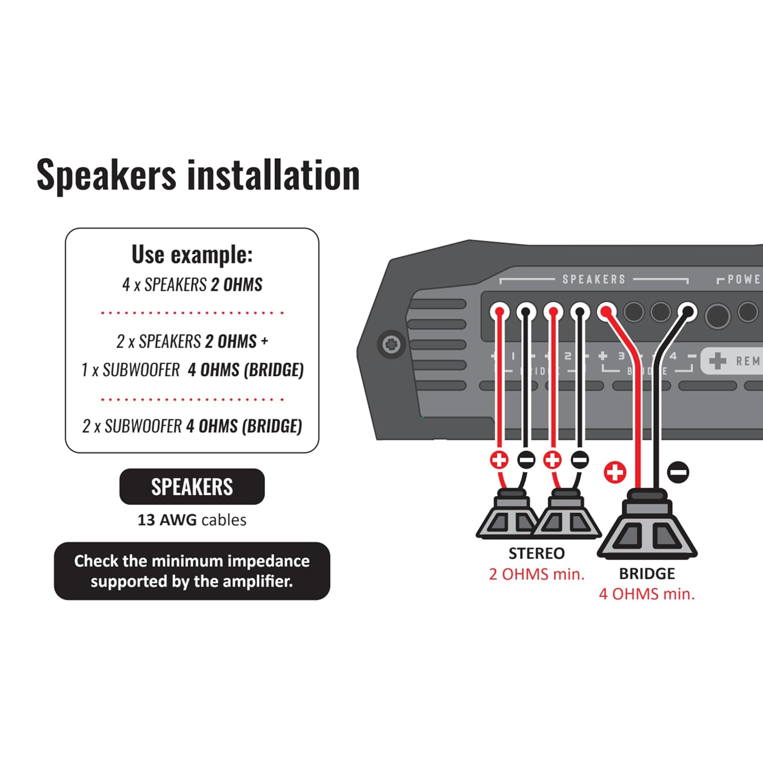 Stetsom Bravo HQ 800.4 Amplificador digital de audio multicanal para automóvil, 2 ohmios estables, 800 vatios RMS, 4 canales independientes, cruce