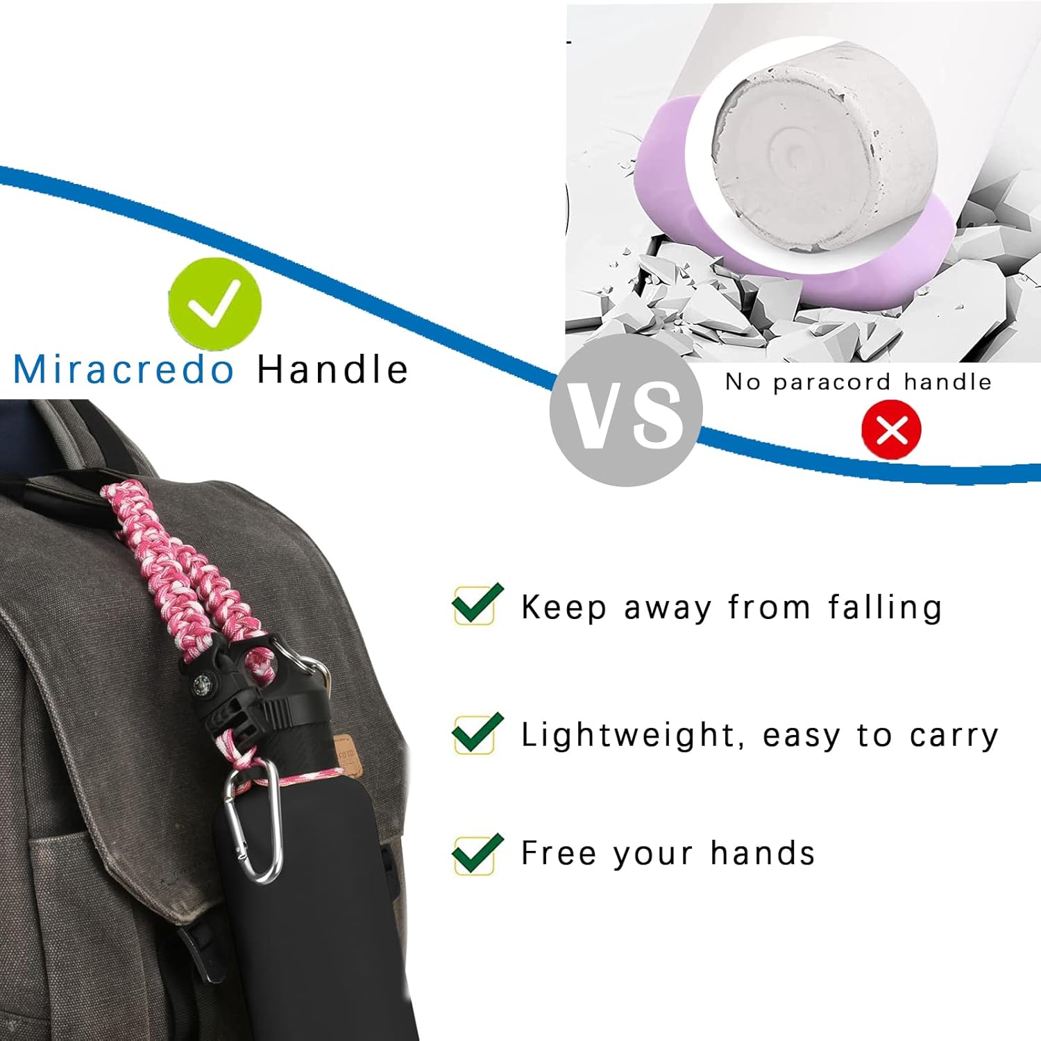 Mango Paracord para botellas de agua Hydro Flask 2.0 de boca ancha y estándar, soporte de correa con anillo de goma de seguridad y mosquetón, fácil