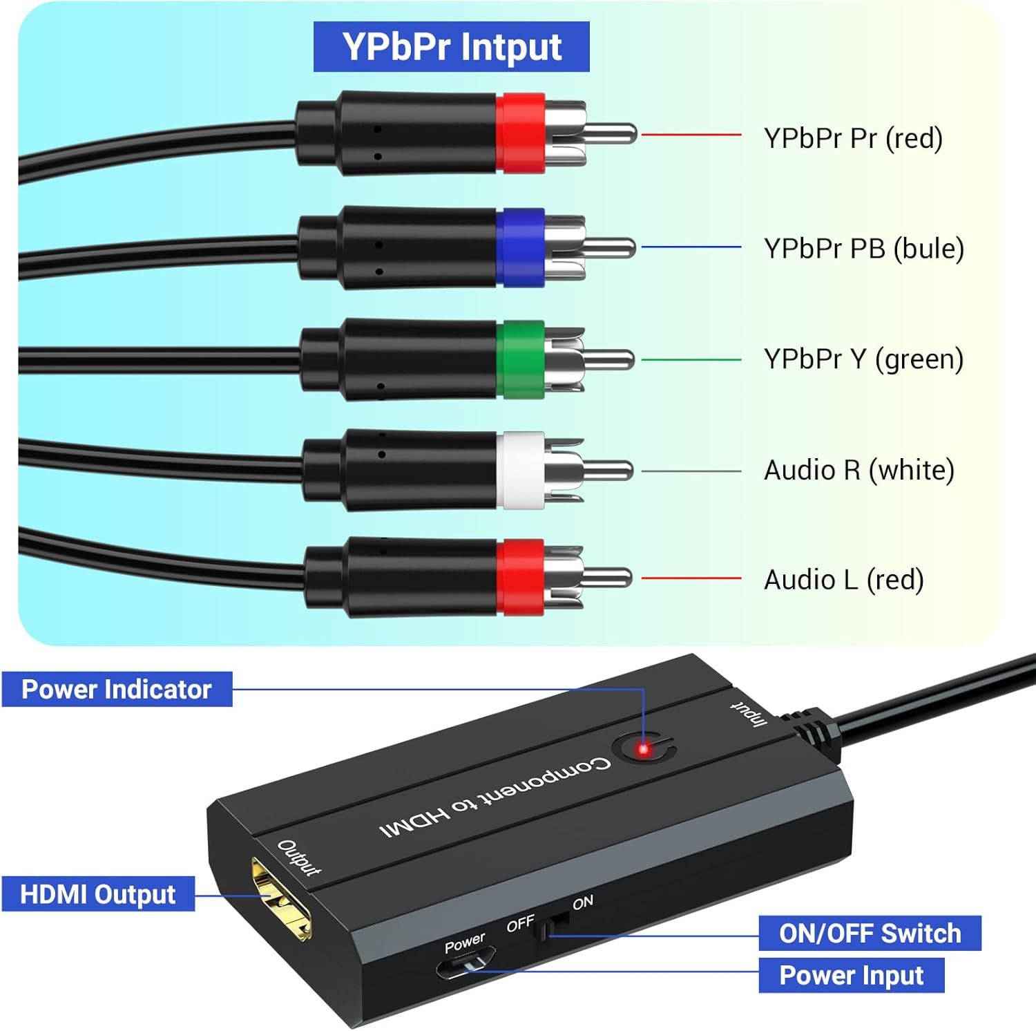 Convertidor de componente macho a HDMI para DVDSTBVHS con componente hembra para mostrar en televisores de alta definición (no para juegos PS1 de