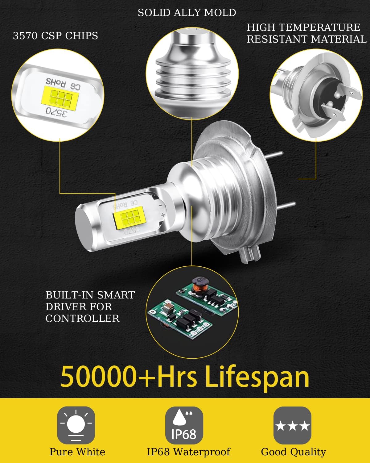 Bombillas aptas para Ram ProMaster 1500 2500 3500 2014-2022, bombillas con chips CSP, bombillas H7+H7 HiLo, 500% de brillo 6000K blanco frío,