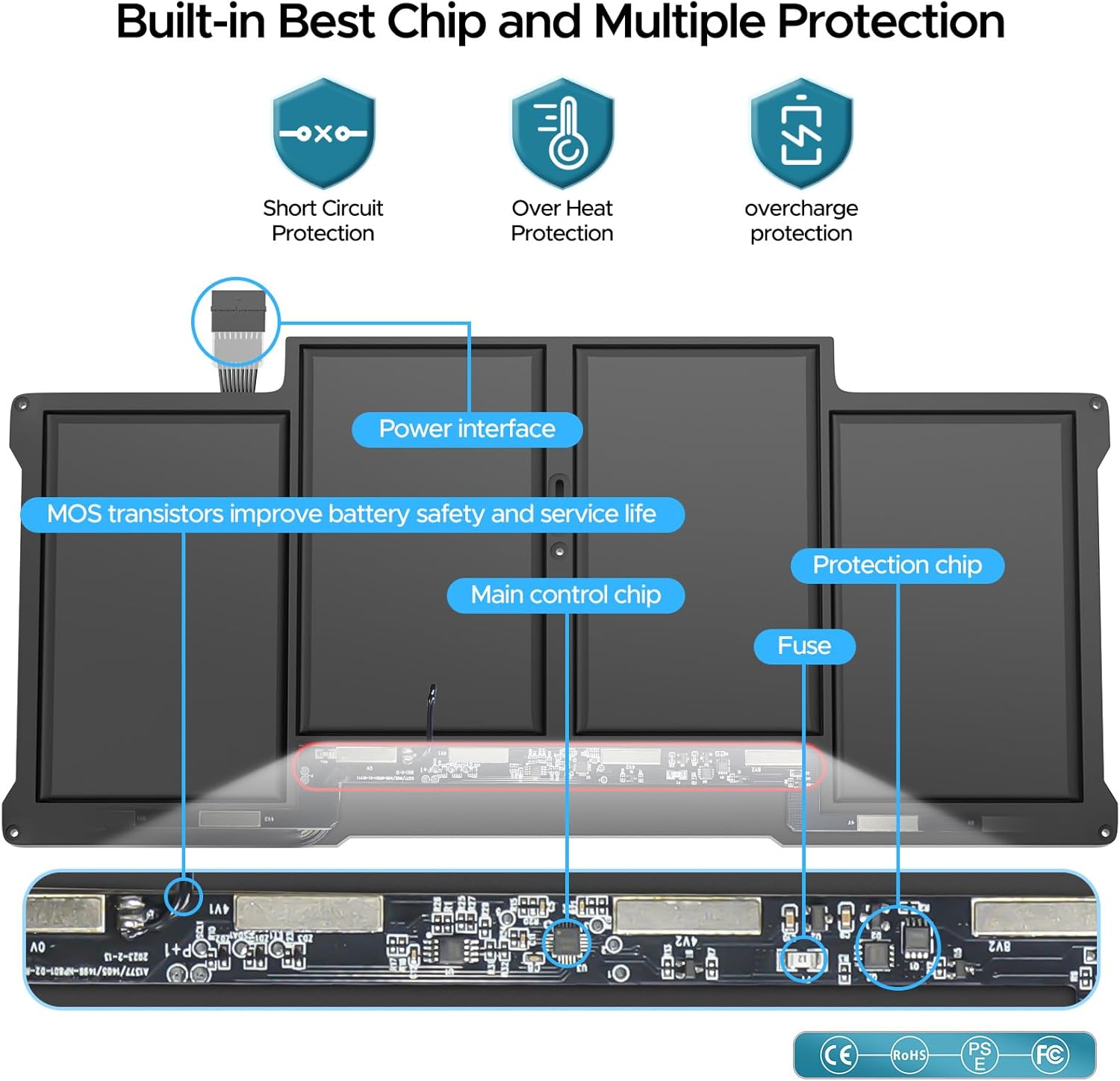 Key Power Batería A1466, repuesto de batería MacBook Air de 13 pulgadas para A1466 (mediados de 20122013, principios de 20142015, 2017), A1369