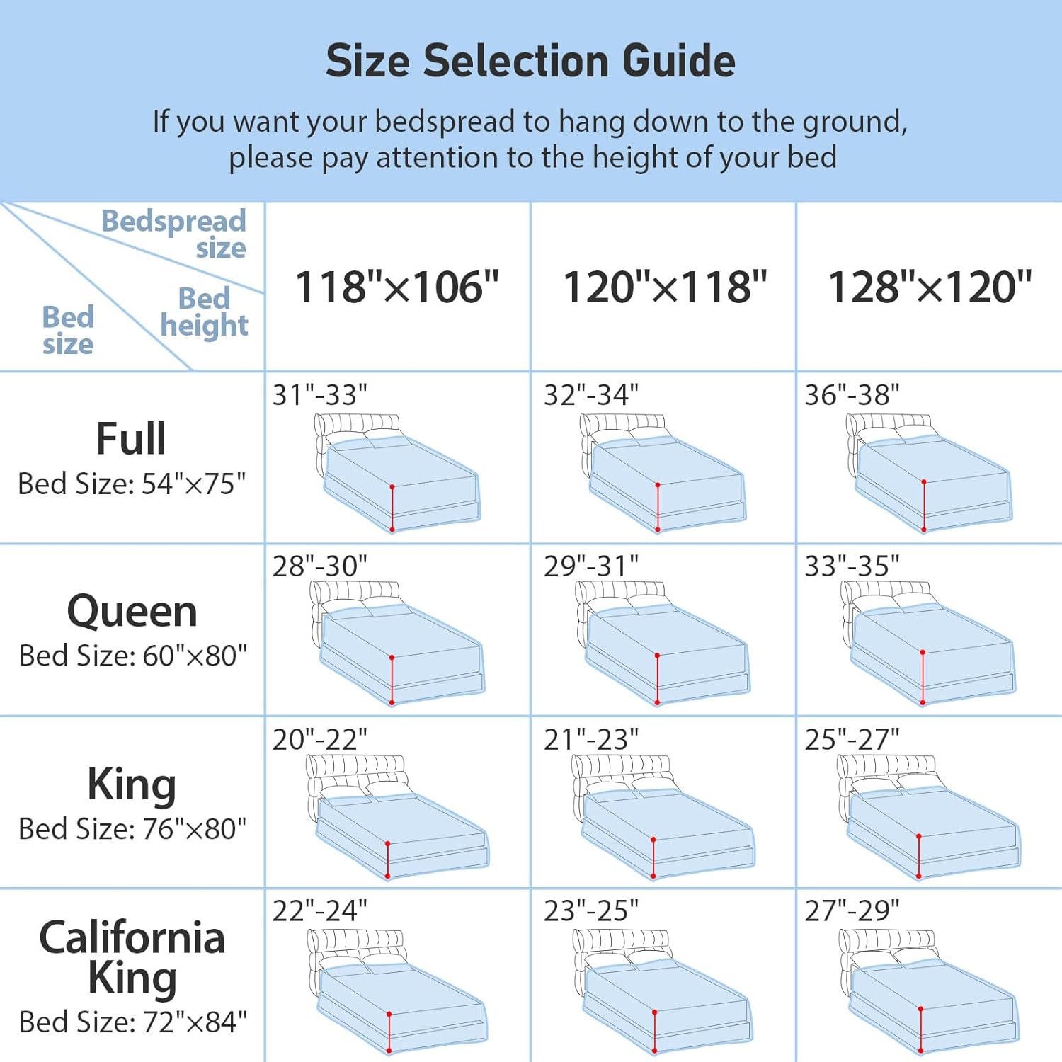 Qucover Colcha de tamaño California King, 3 piezas de acolchado ultrasónico de microfibra suave de 120 x 118 pulgadas, colcha King extragrande de