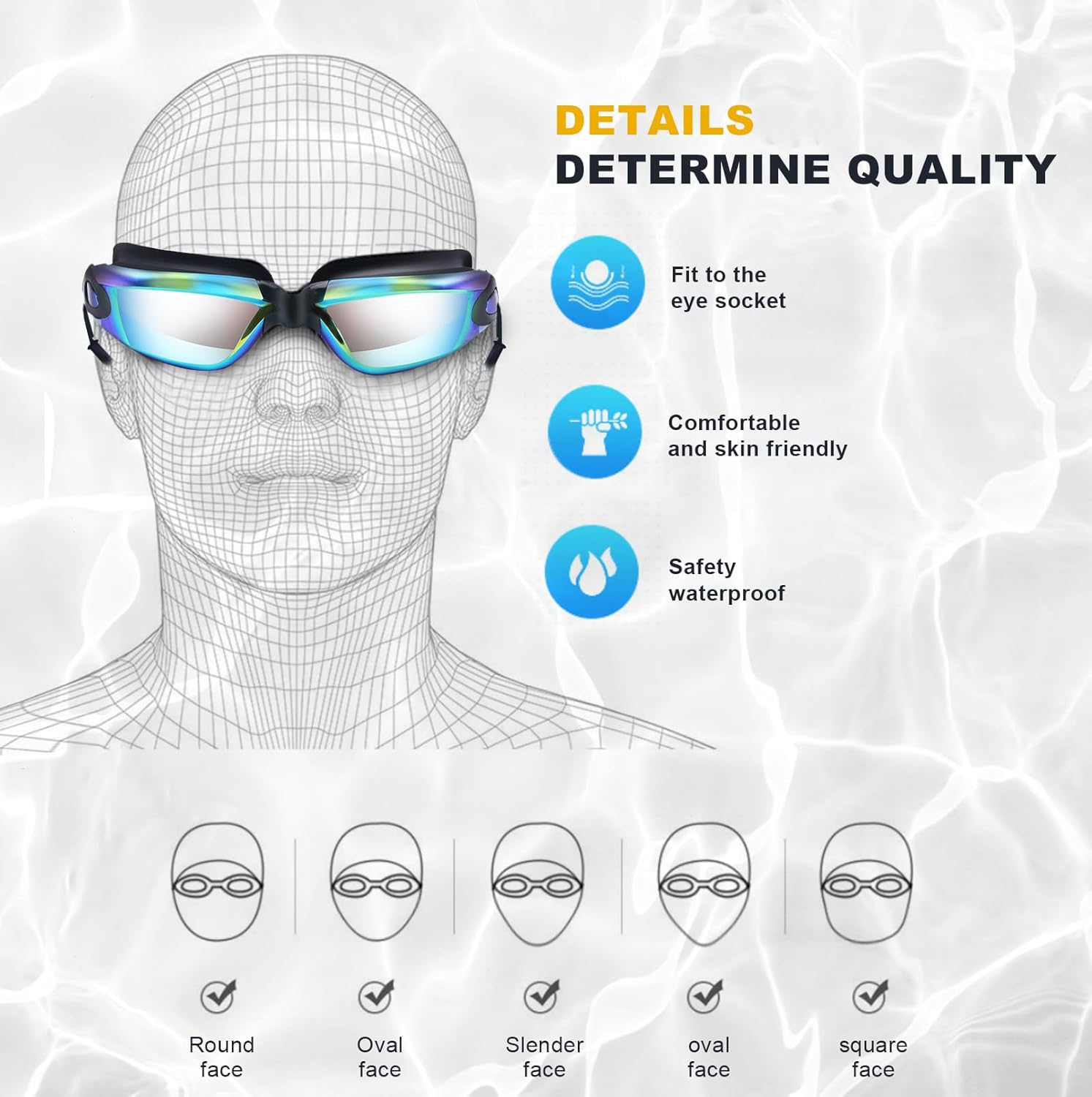 logclub Swim Goggles for Men Women – Adult Swimming Goggles Anti Fog UV Protection No Leak with Ear Plugs