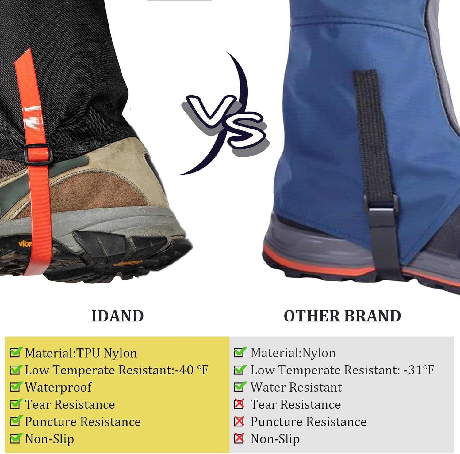 Polainas impermeables para botas de nieve para raquetas de nieve, senderismo, caza, correr, motocicleta, tela Oxford antidesgarros, cinturón de