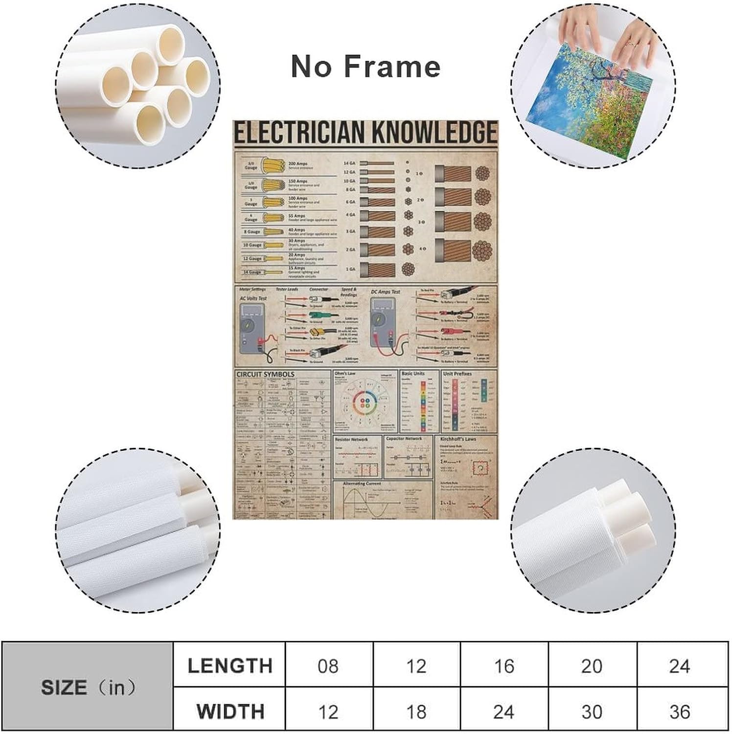 ESyem Póster de conocimiento de electricista, póster vintage para circuito eléctrico, pósteres e impresiones artísticas de pared para sala de estar,