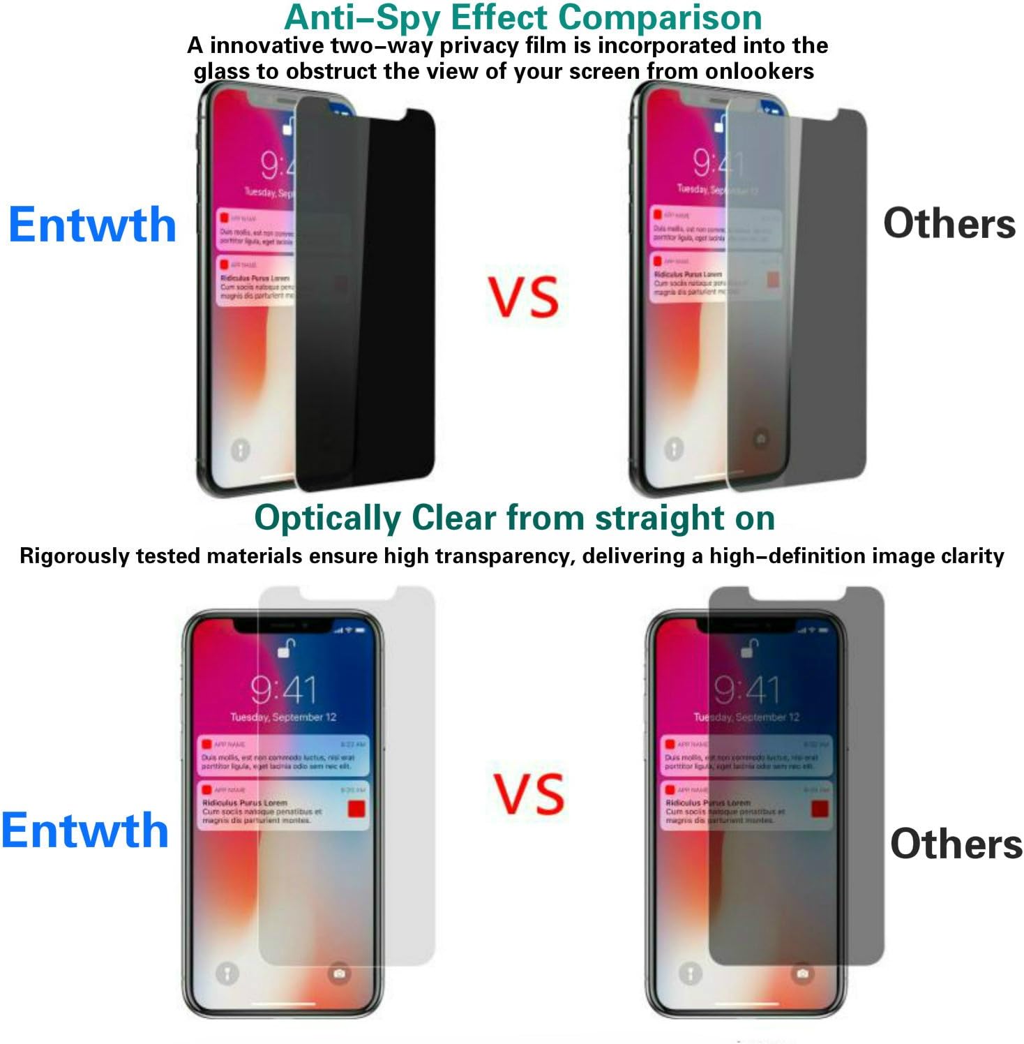 Paquete de 2 protectores de pantalla de privacidad para iPhone 15 de 6.1 pulgadas, película de vidrio templado, sensible al tacto, antiarañazos,
