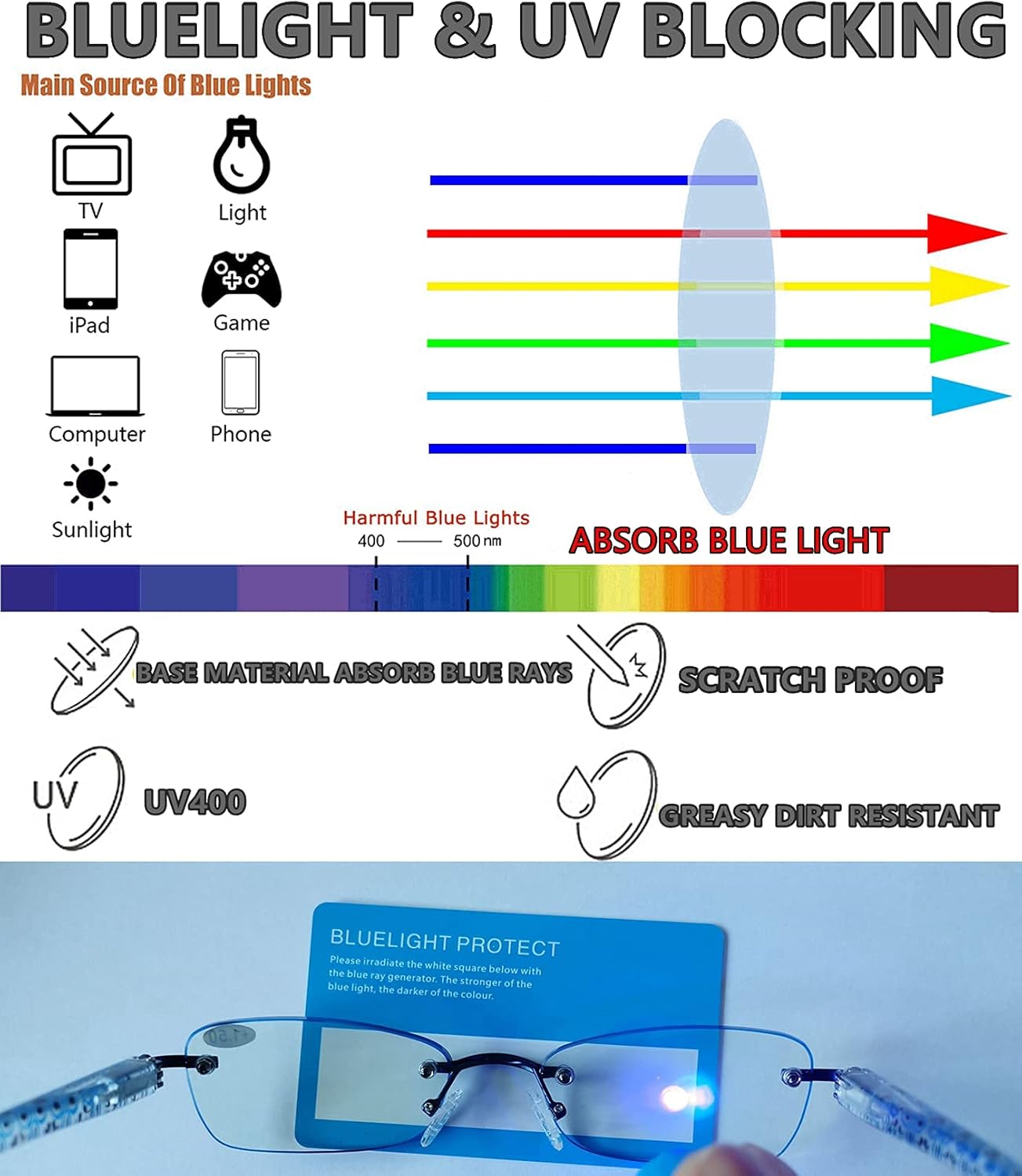 CRGATV Paquete de 4 lentes de lectura tintados sin montura para mujer, bloqueo de luz azul, elegantes lectores, antirrayos UV, fatiga