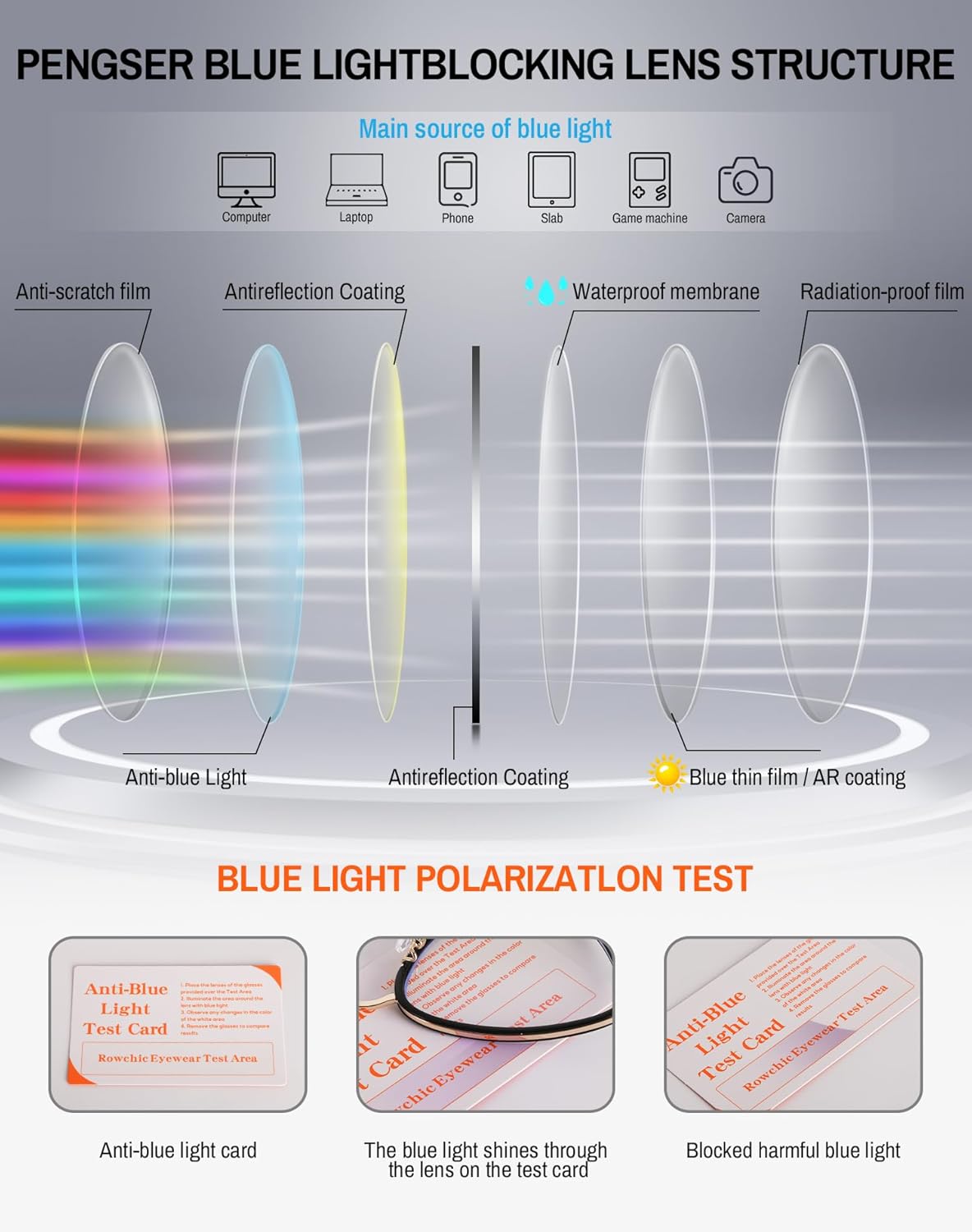 Gafas de luz azul para mujer, a la moda, anti rayos UV, para ordenador y fatiga ocular digital