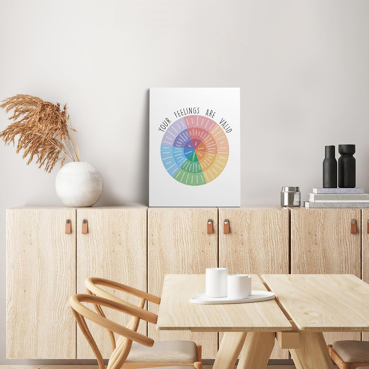 XWELLDAN You Feelings are Valid Mental Health CBT – Lienzo decorativo para pared, emociones y sentimientos, decoración de pared para terapia de