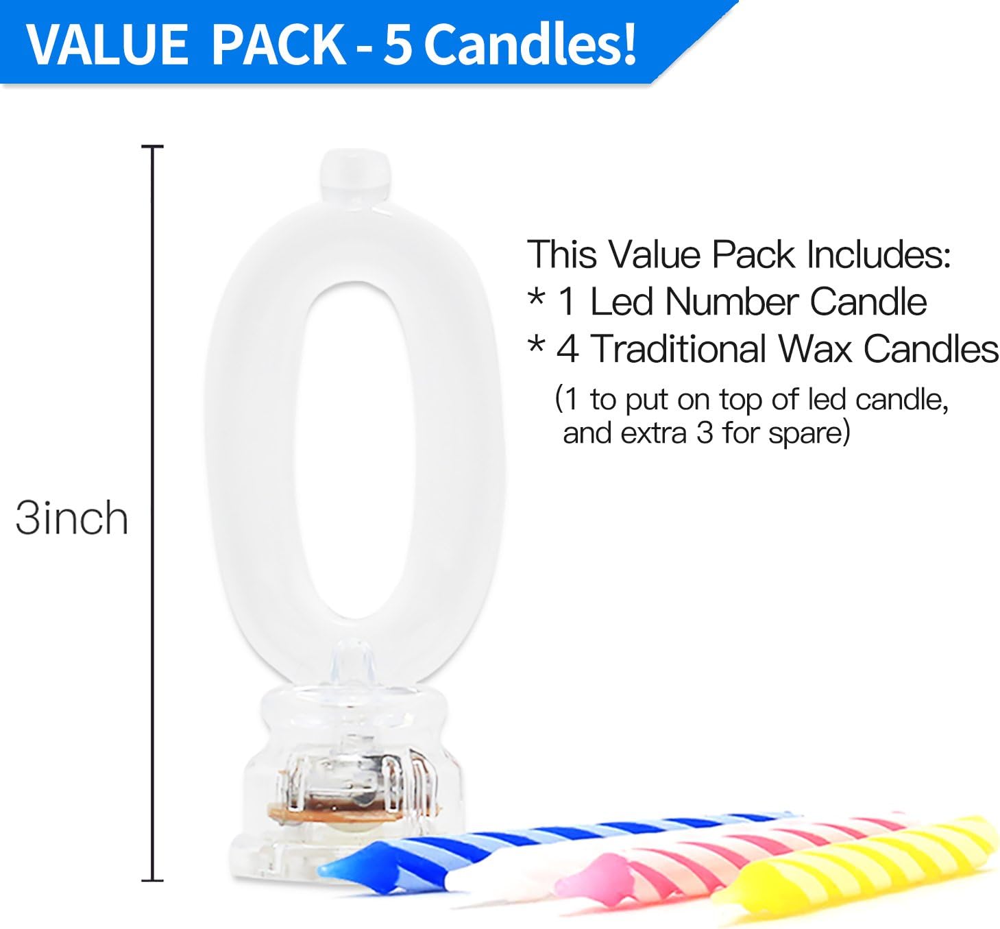 Novelty Place – Vela LED Número