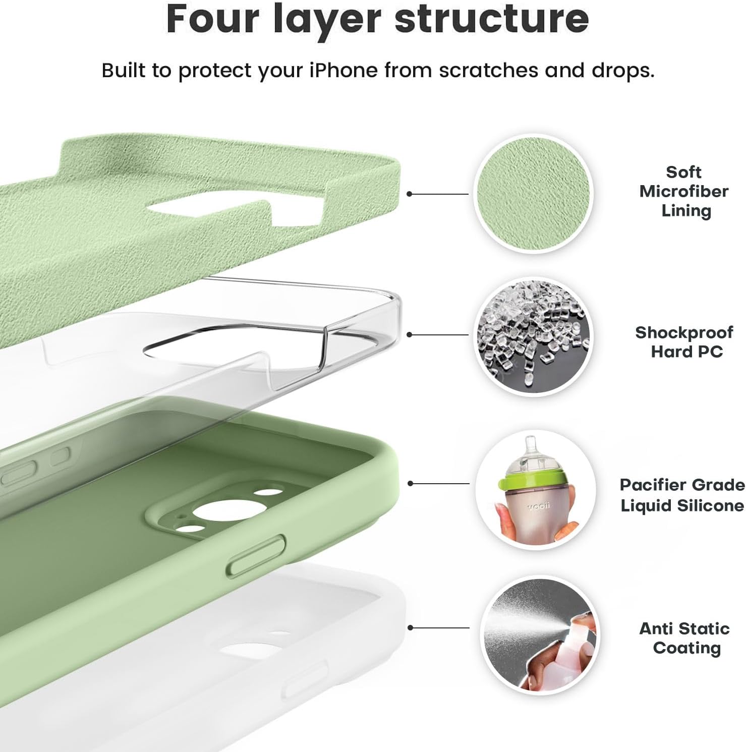 Vooii Funda compatible con iPhone 15 Pro Max, silicona de alta calidad mejorada, protección de cámara forro de microfibra suave antiarañazos a