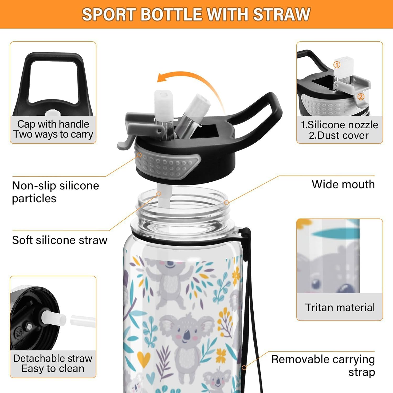Botella de agua deportiva de 32 onzas con diseño de osos koala y flores, a prueba de fugas, con tapa de pajilla, reutilizable, transparente, sin