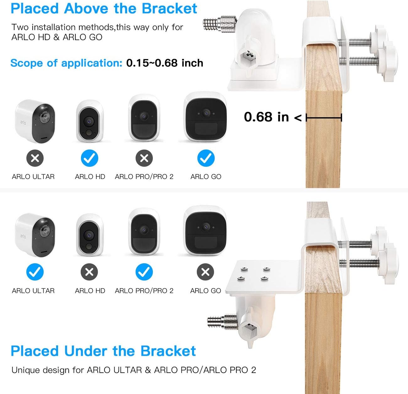 HOLACA Soporte de canalón para Arlo Pro 4 eufyCam 2C Pro E y 2 E20 E40 L20, Arlo Essential, Arlo Pro 2, Arlo Pro 3, Wyze Cam al aire libre, Arlo GO,