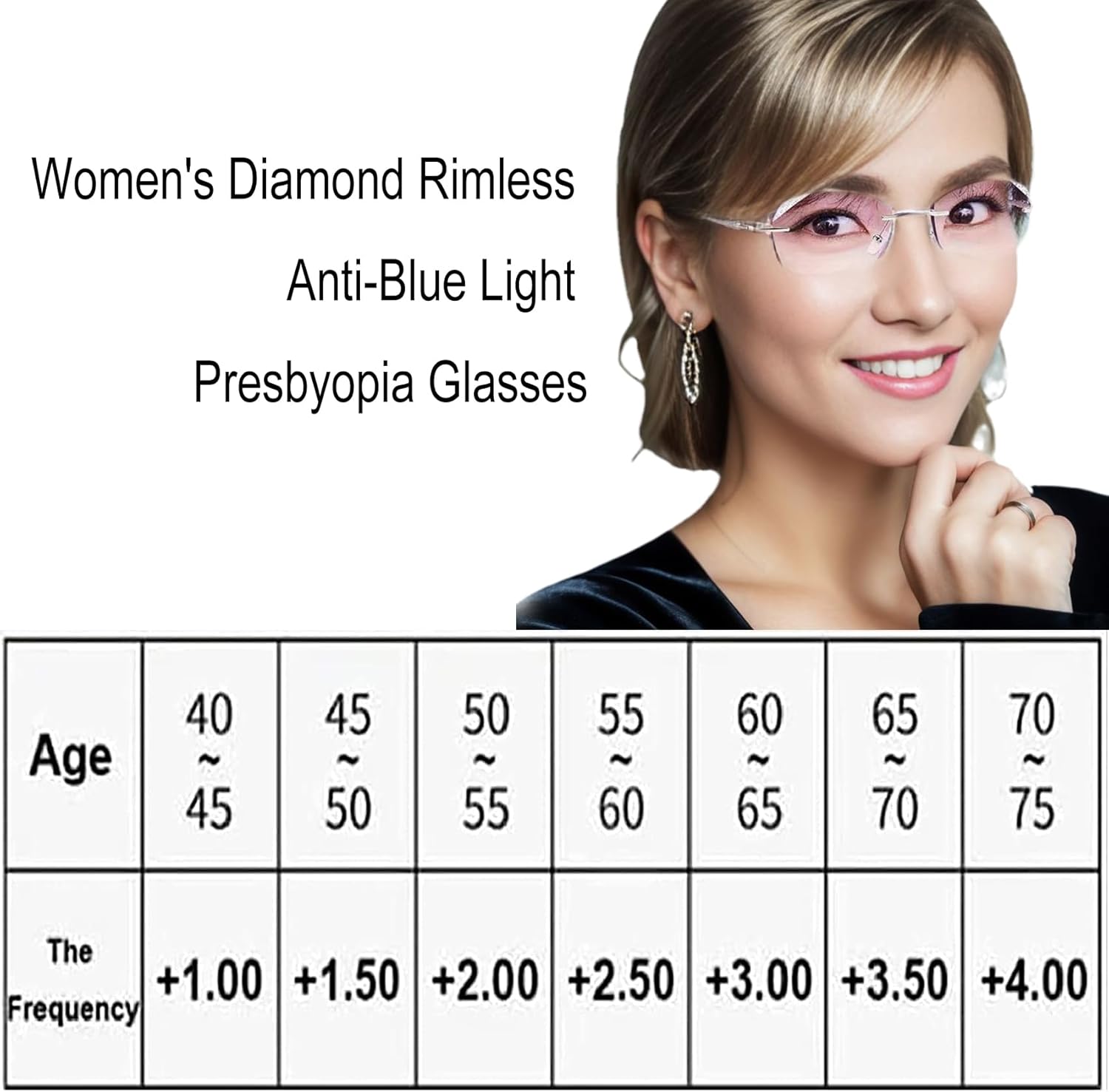 FACECOI Gafas de presbicia de luz anti-azul sin montura de diamante para mujer, gafas de lectura sin montura de luz azul de moda