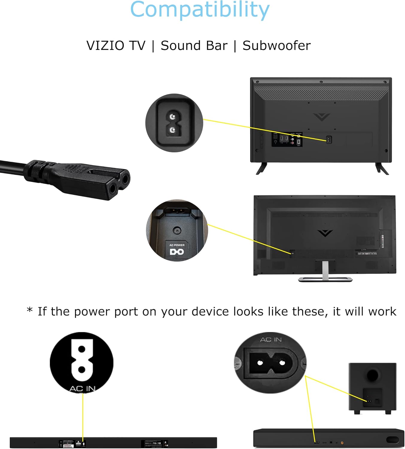 Guy-Tech Cable de alimentación de CA para Sony Portable 1-558-834-11 155883411 1-574-085-11 157408511 1-574-085-21 157408521 1-575-706-00 1575700