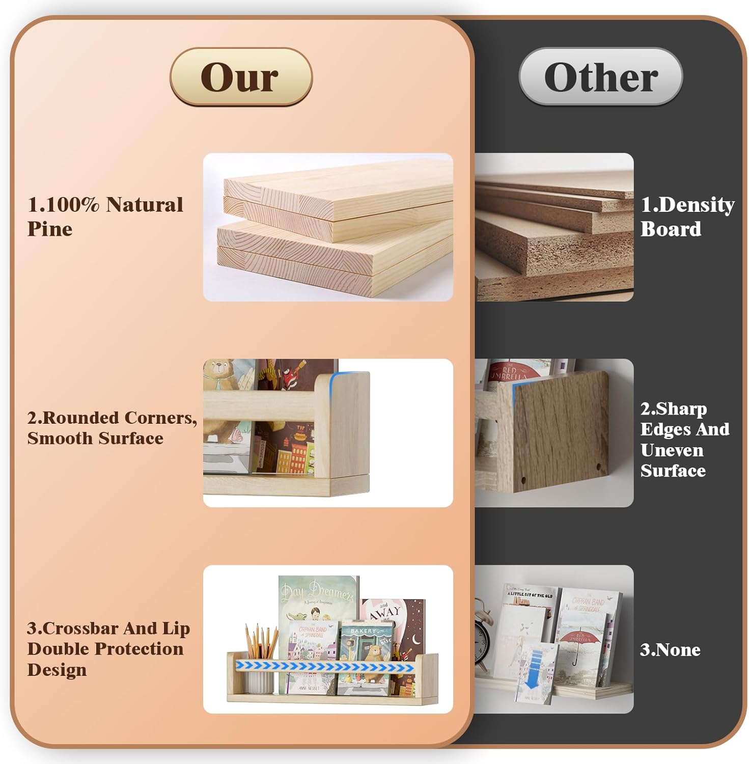 QimCoor Juego de 2 estantes flotantes para libros de guardería, estantería de pared de 16.5 pulgadas para niños, estantería de madera maciza natural