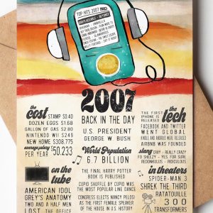 Katie Doodle – Super Cute, 17th Birthday Card, 17th Birthday Gifts for Girls, (Handmade in USA), 17th Birthday Gifts for Boys, 17th Birthday Katie Doodle – Super Cute, 17th Birthday Card, 17th Birthday Gifts for Girls, (Handmade in USA), 17th Birthday Gifts for Boys, 17th Birthday