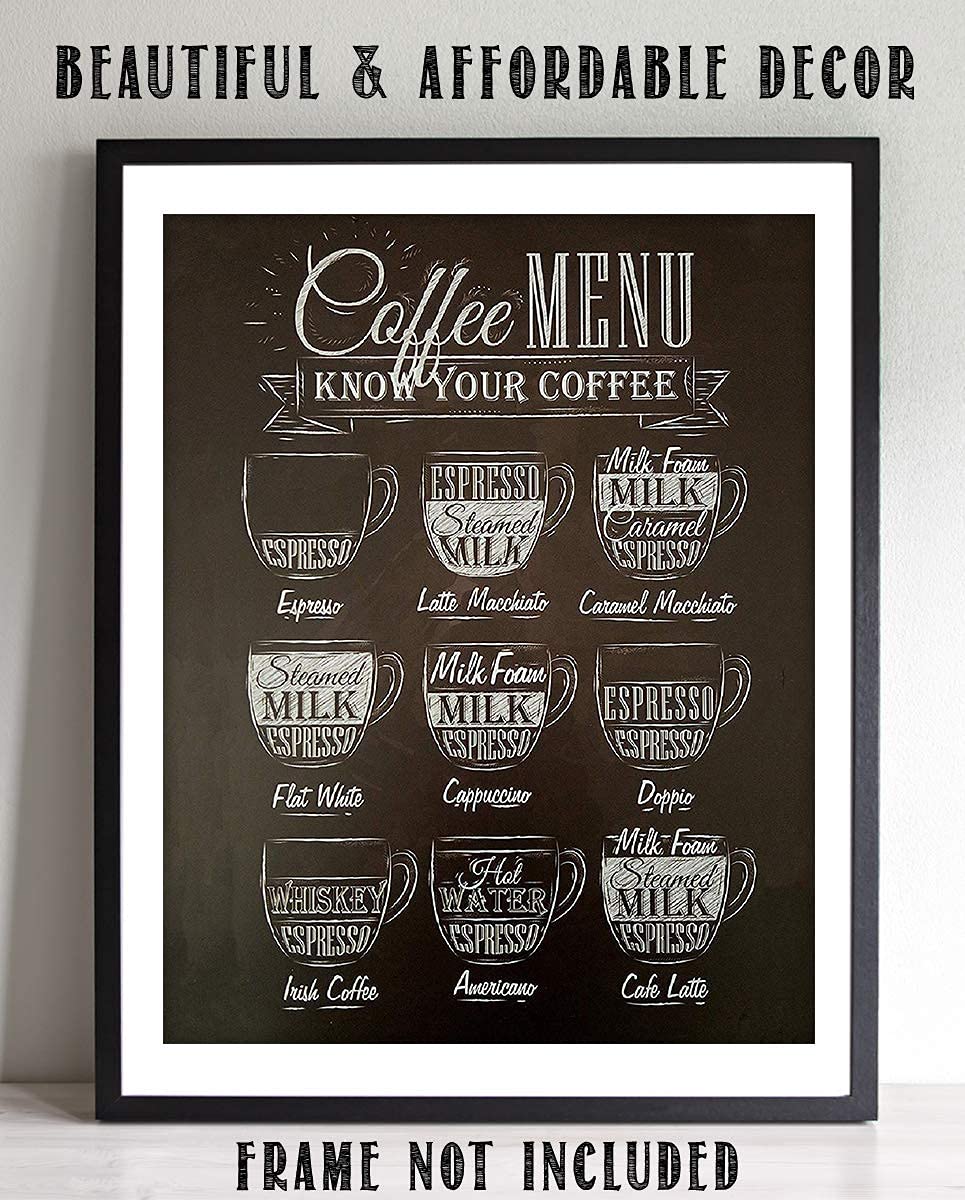 Coffe Menu- Know Your Coffee- Cafe Wall Art Decor, Chalk Coffee Wall Art Sign Replica Print, Ideal For Home Décor, Coffee Bar Decor & Kitchen Decor.
