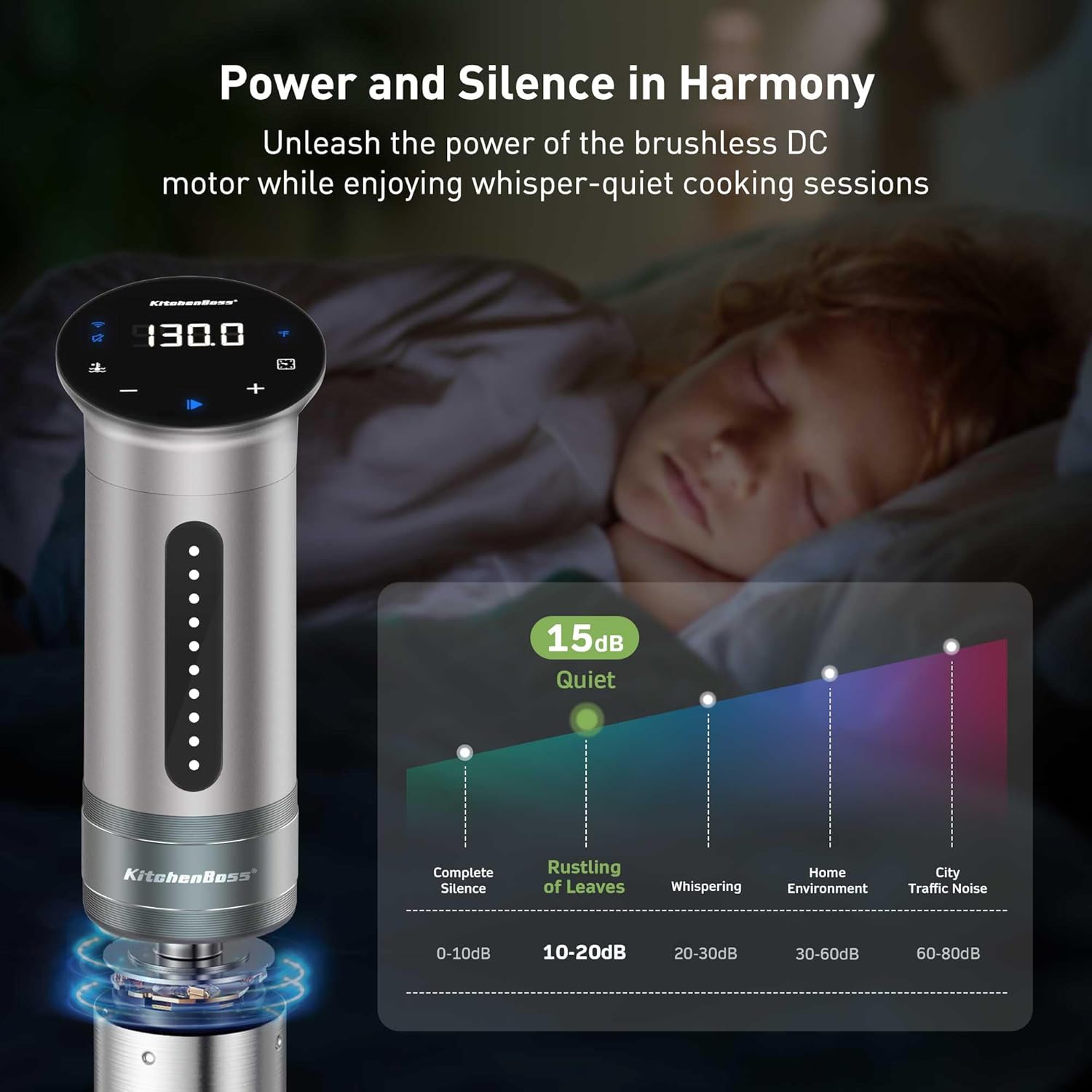 KitchenBoss Wifi Sous Vide Machine Ultra-silencioso Sous-vide Immersion Circulator Cooking Machine APP Control 1100W, IPX7 impermeable Precision