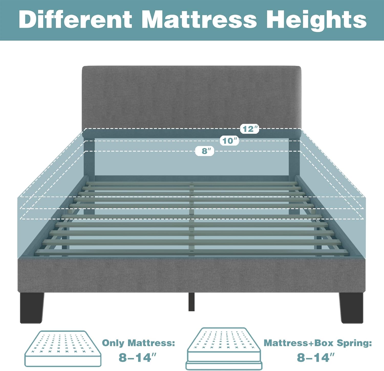 Lifezone Base de cama Queen con cabecero, marco de cama tapizado de lino con soporte de listones de madera, no necesita somier, pies resistentes,