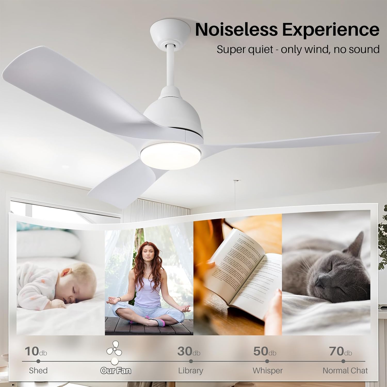 Sofucor Ventilador de techo inteligente moderno de 54 pulgadas con control remoto de luces, motor silencioso de CC de 3 aspas blancas ABS, LED