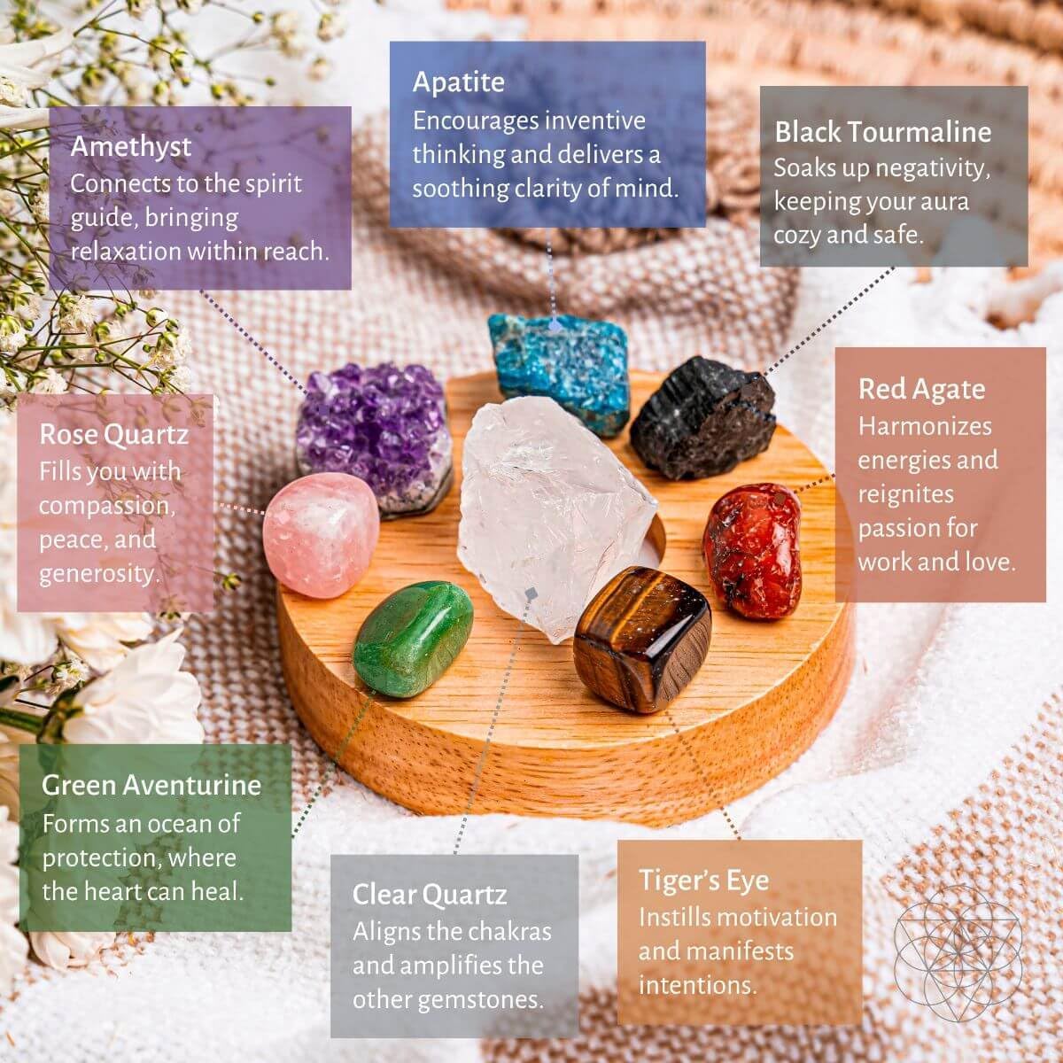 Conscious Items Lámpara de energía natural, lámpara de cristal curativo, lámpara de piedra curativa de cristal, decoración de cristal, refresca tu