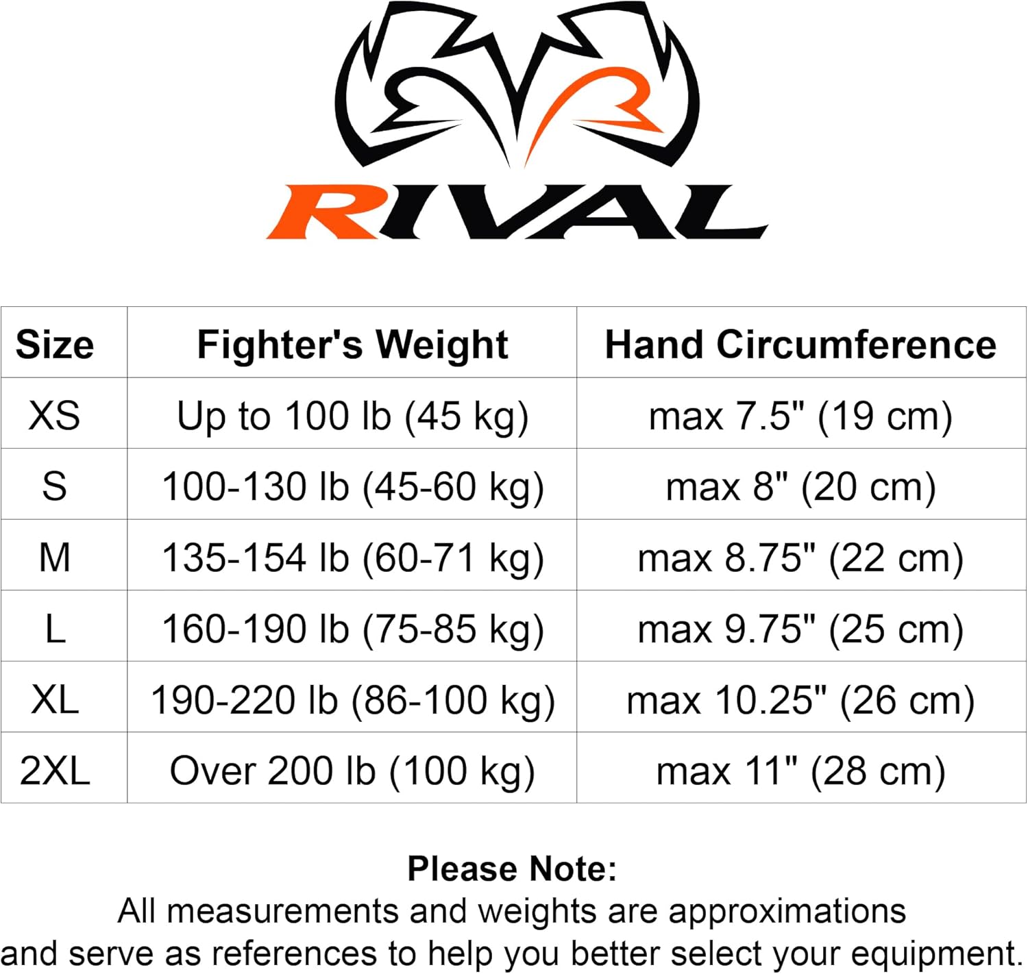 RIVAL Boxing RB7 Fitness Plus – Guantes de bolsa, sistema de correa Ergo y acolchado en capas de alta densidad para trabajo pesado en bolsas y