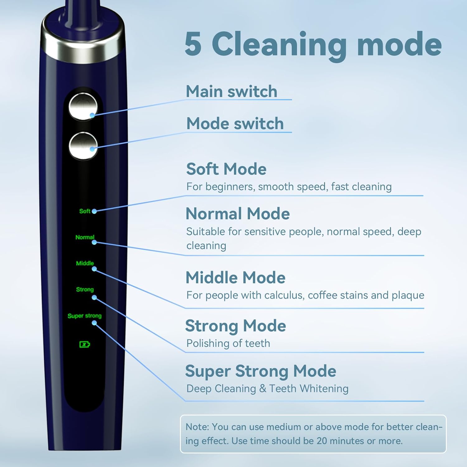 Pulidor de dientes eléctrico profesional con USB recargable, pulidor de dientes 5 cabezales de repuesto, IPX6 impermeable para adultos y niños