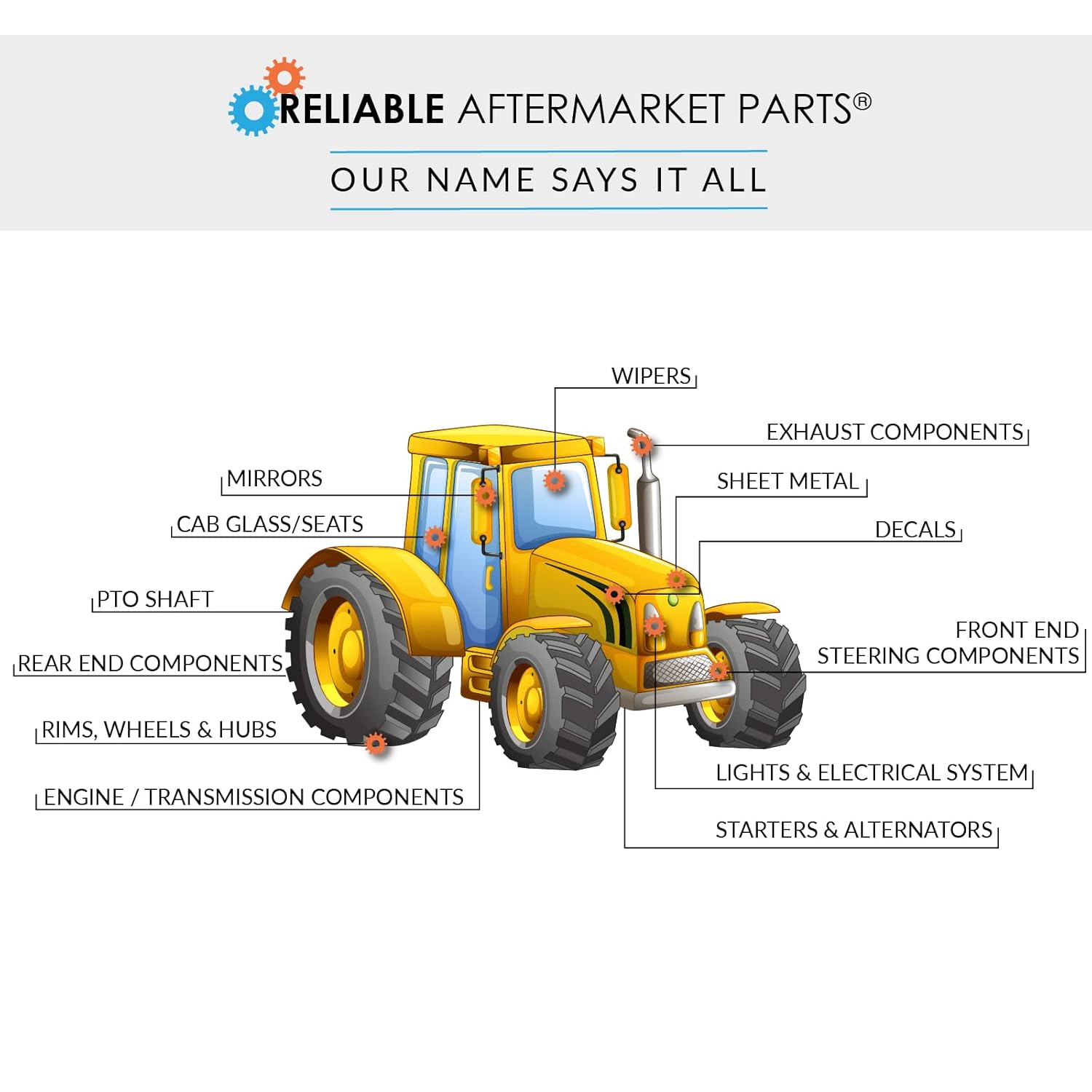 Reliable Aftermarket Parts Our Name Says It All, AT141197 Nuevo enfriador de aceite compatible con John Deere se adapta a JD Retroexcavadora 210LE