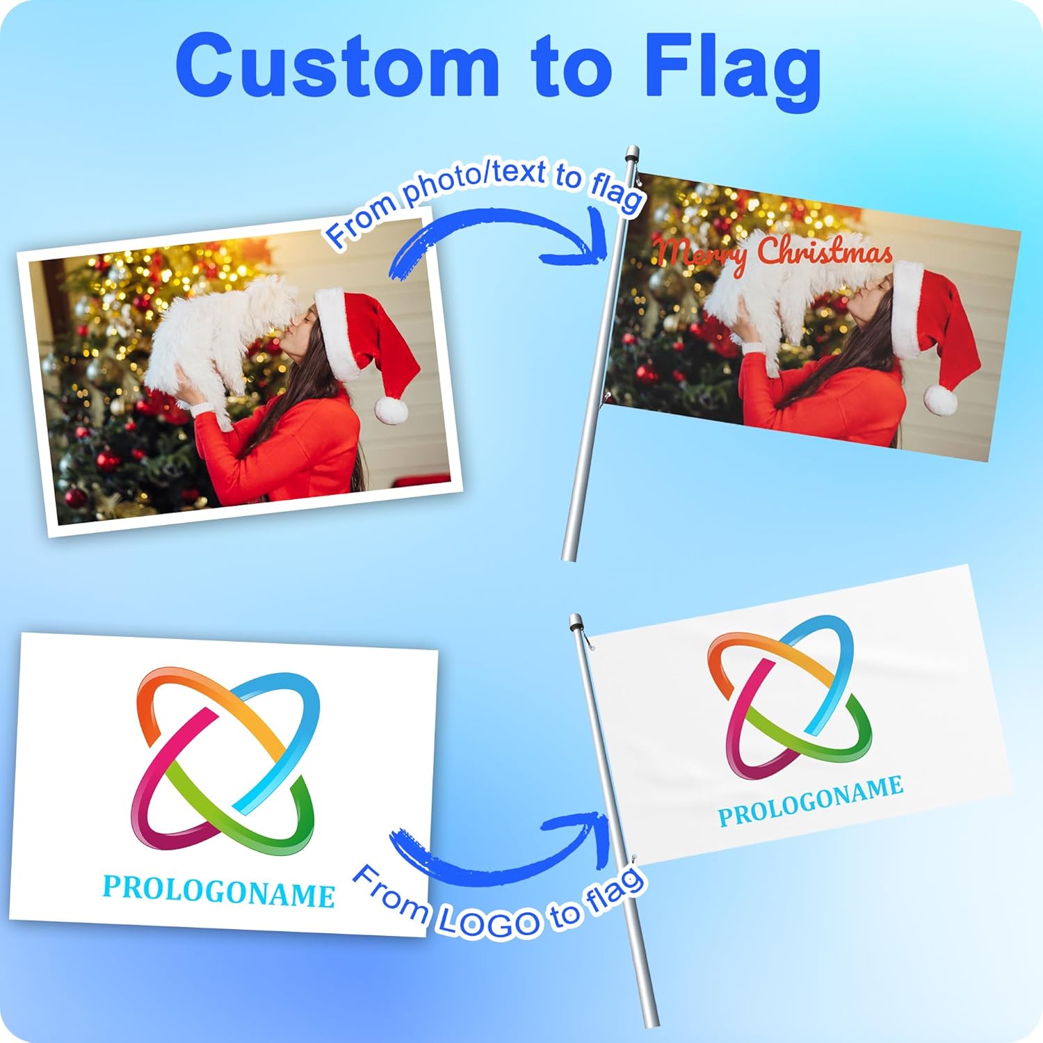 Bandera personalizada de 4 x 6 pies, bandera personalizada para añadir tu propio logotipo, foto, texto, banderas de una sola cara, decoración de