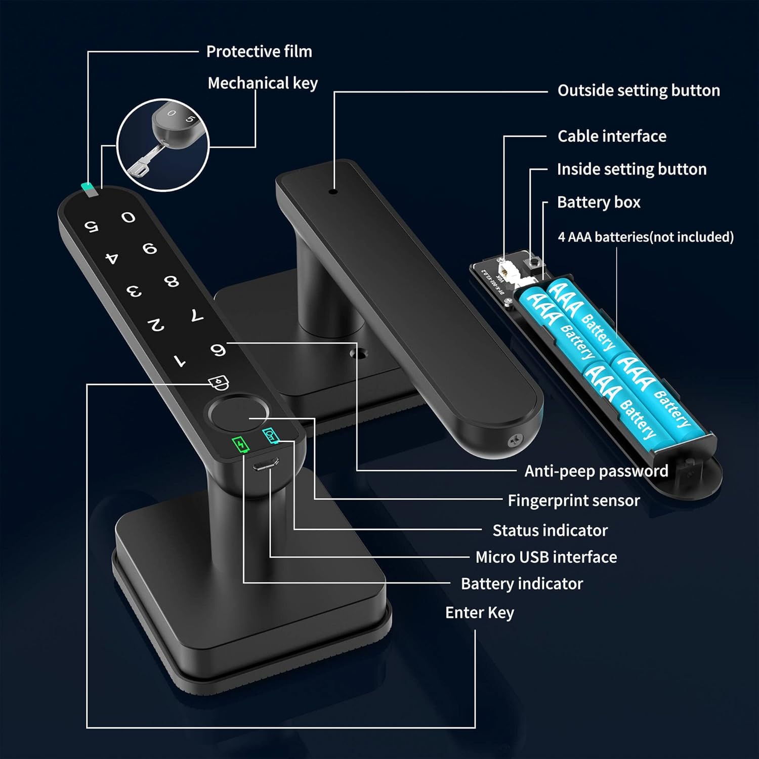 Foxgard – Cerradura de puerta biométrica de huellas dactilares, perilla de puerta electrónica con teclado, perilla de puerta inteligente con 100