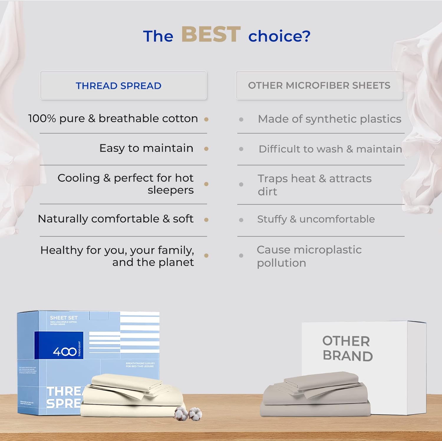 THREAD SPREAD Juego de sábanas de 100 % algodón dividido tamaño King para cama ajustable, juego de sábanas de satén de 5 piezas de 400 hilos,