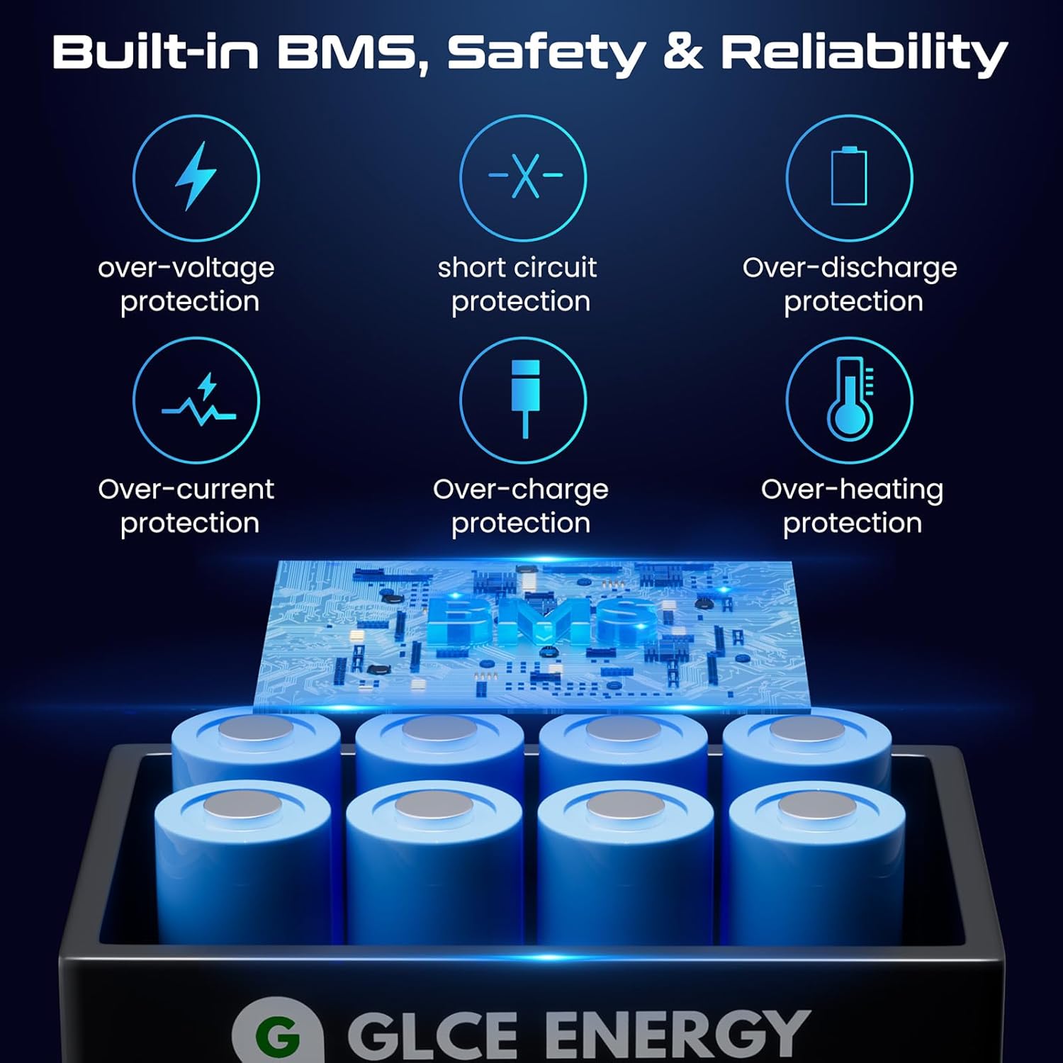 Batería de litio LiFePO4 de 12 V y 12 Ah, baterías de litio recargables de ciclo profundo integradas de 12 A BMS, vida útil de 10 años, para energía