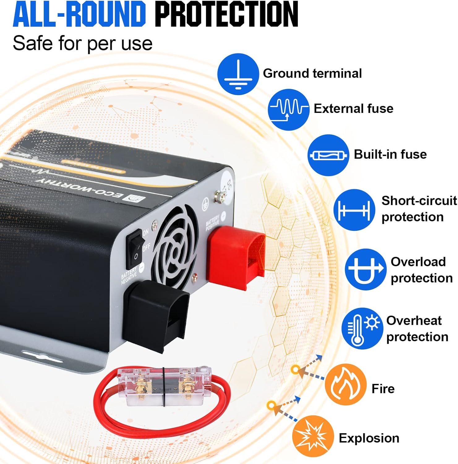 ECO-WORTHY Inversor de onda sinusoidal pura de 600 W, salida de CA, puerto de salida USB, indicador LED, ventiladores de refrigeración duales y