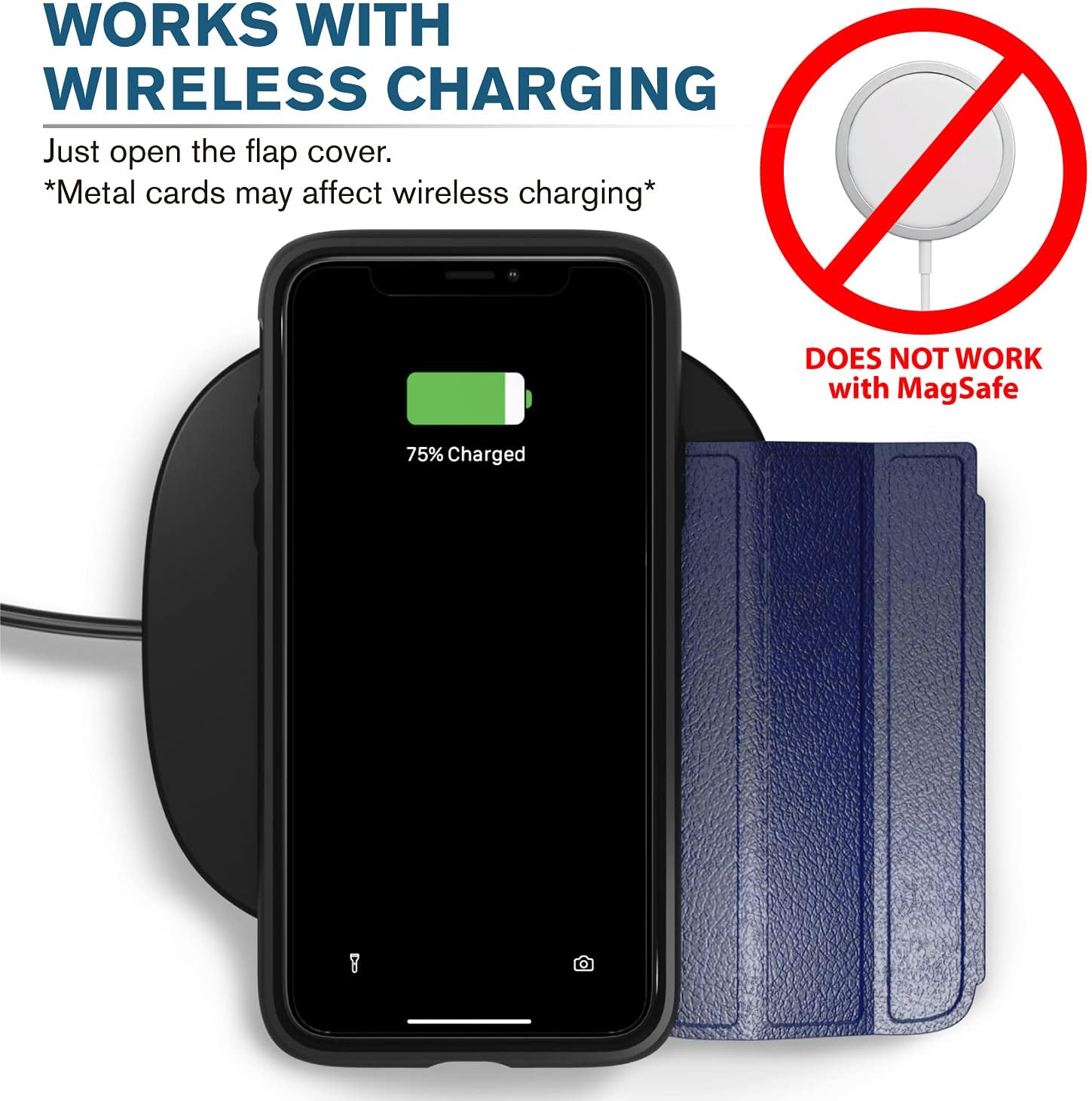 VENA vCommute – Funda tipo cartera compatible con Apple iPhone 12 Pro Max (6.7 pulgadas) (protección contra caídas de grado militar), funda de cuero