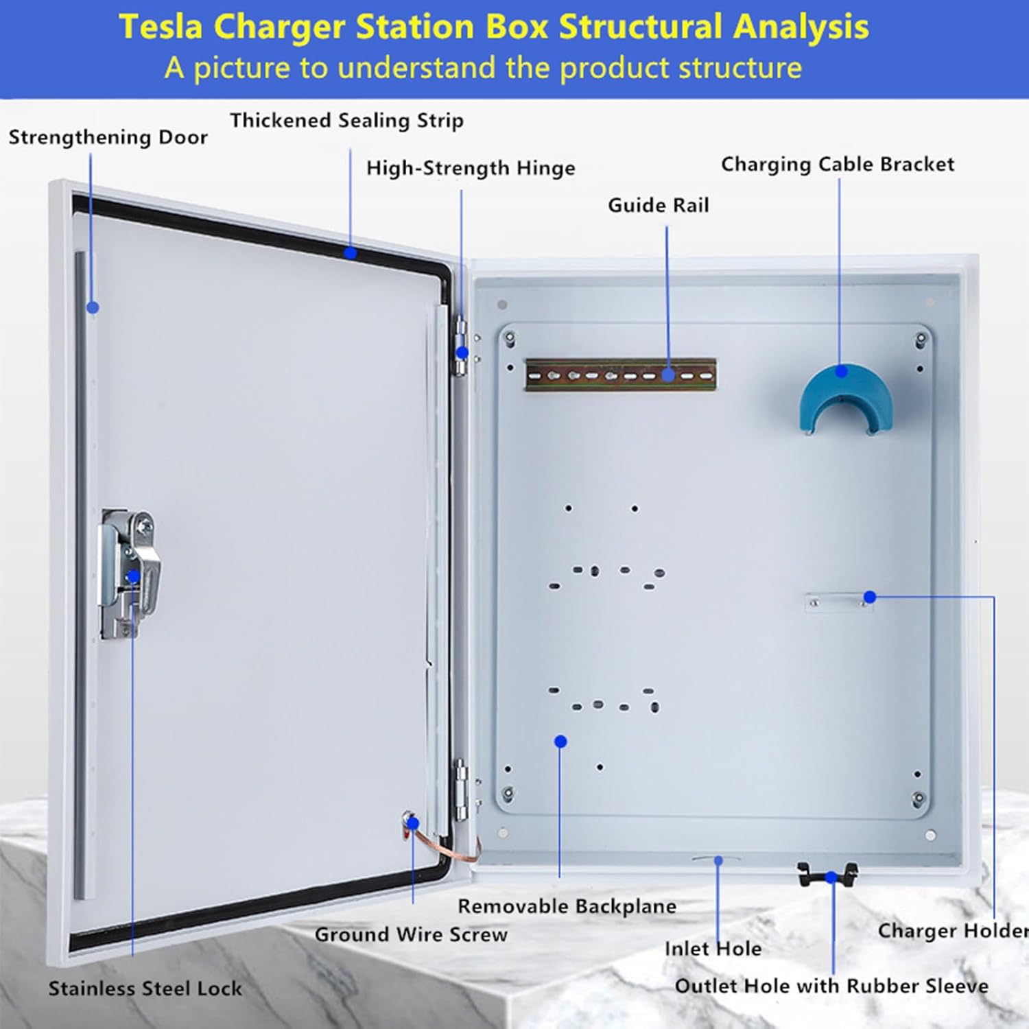 Caja de estación de carga para Tesla Gen 3, conector de pared de 27.6 x 20 x 10 pulgadas, caja de carga, organizador de cables, caja de protección