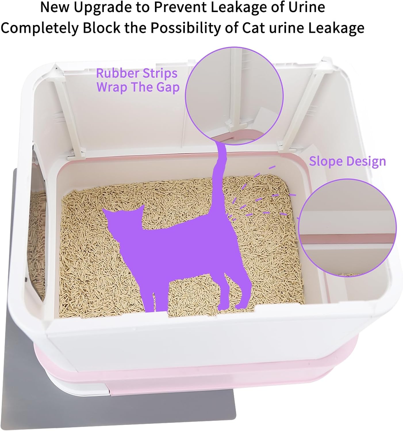 RIZZARI Caja de arena grande plegable para gatos, caja de arena para gatos con tapa, antideslizante, fácil de limpiar y cucharada (actualización,