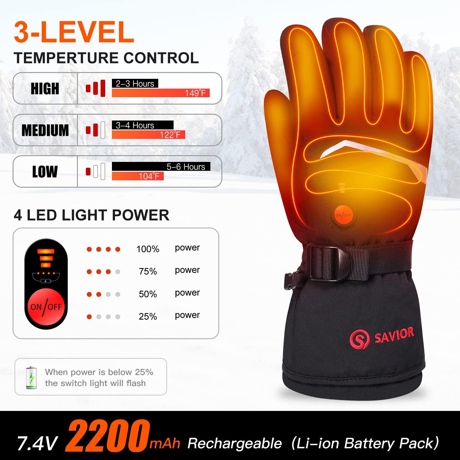 SAVIOR HEAT Guantes térmicos con batería para hombre y mujer, guantes de motocicleta eléctricos impermeables con pantalla táctil, guantes de