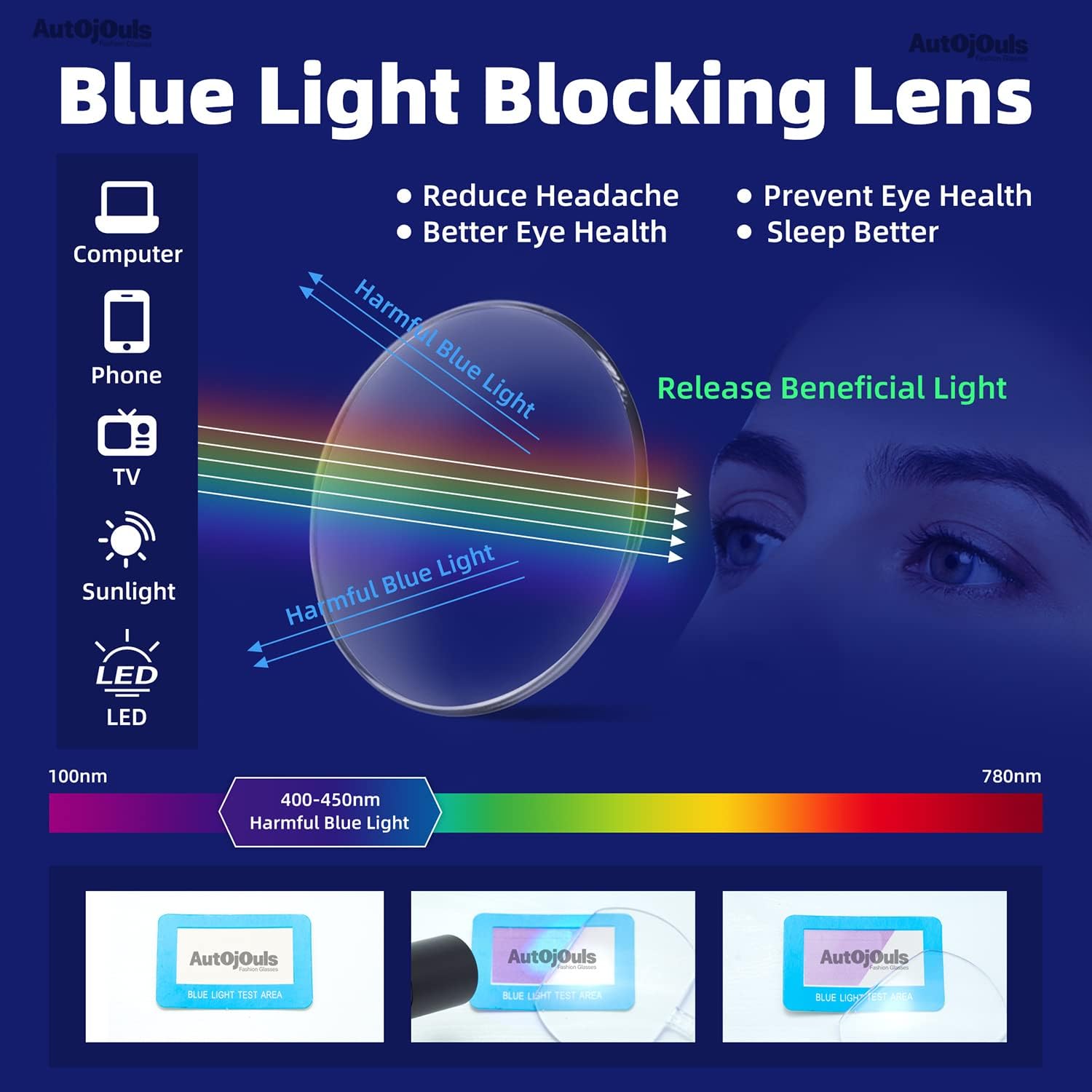 Paquete de 6 lentes de lectura ligeros de metal con bloqueo de luz azul, lentes de lectura con bisagra de resorte, antifatiga ocular