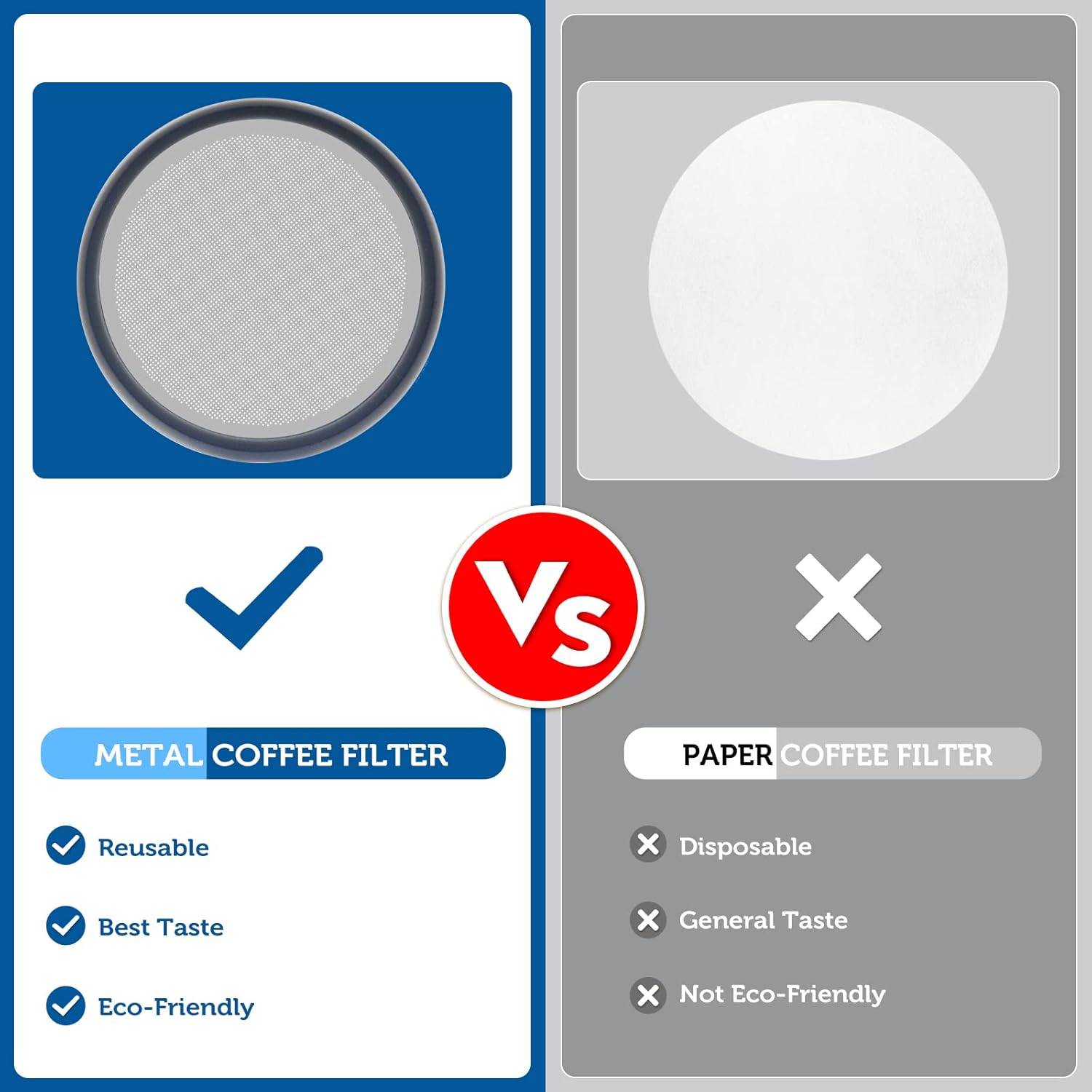 Tapa de filtro de control de flujo con filtro de metal reutilizable para cafetera AeroPress, tapa de filtro antigoteo para prensa de café portátil