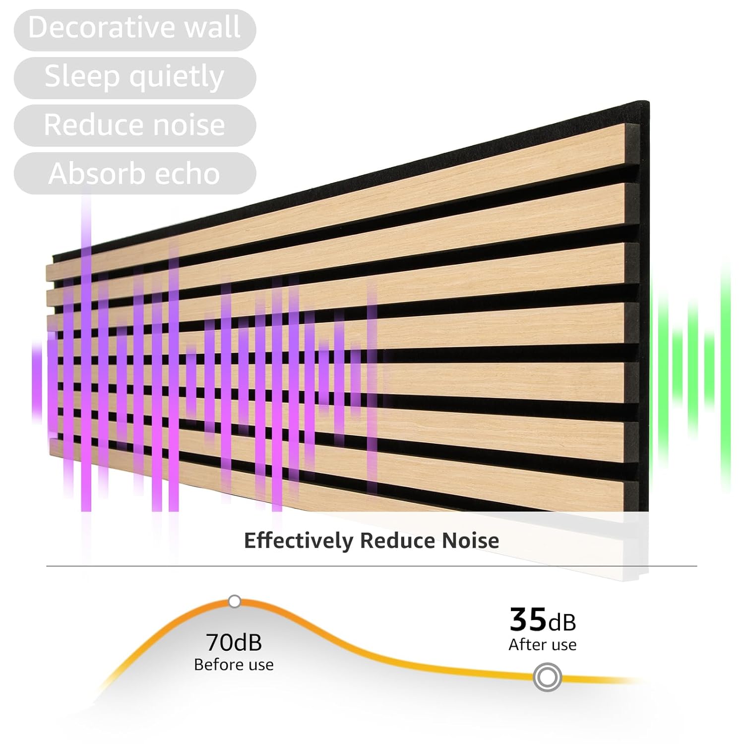 Paneles de pared de chapa de madera acústica 3D para paneles de pared interior y techos, tablero de fieltro absorbente de sonido, paneles