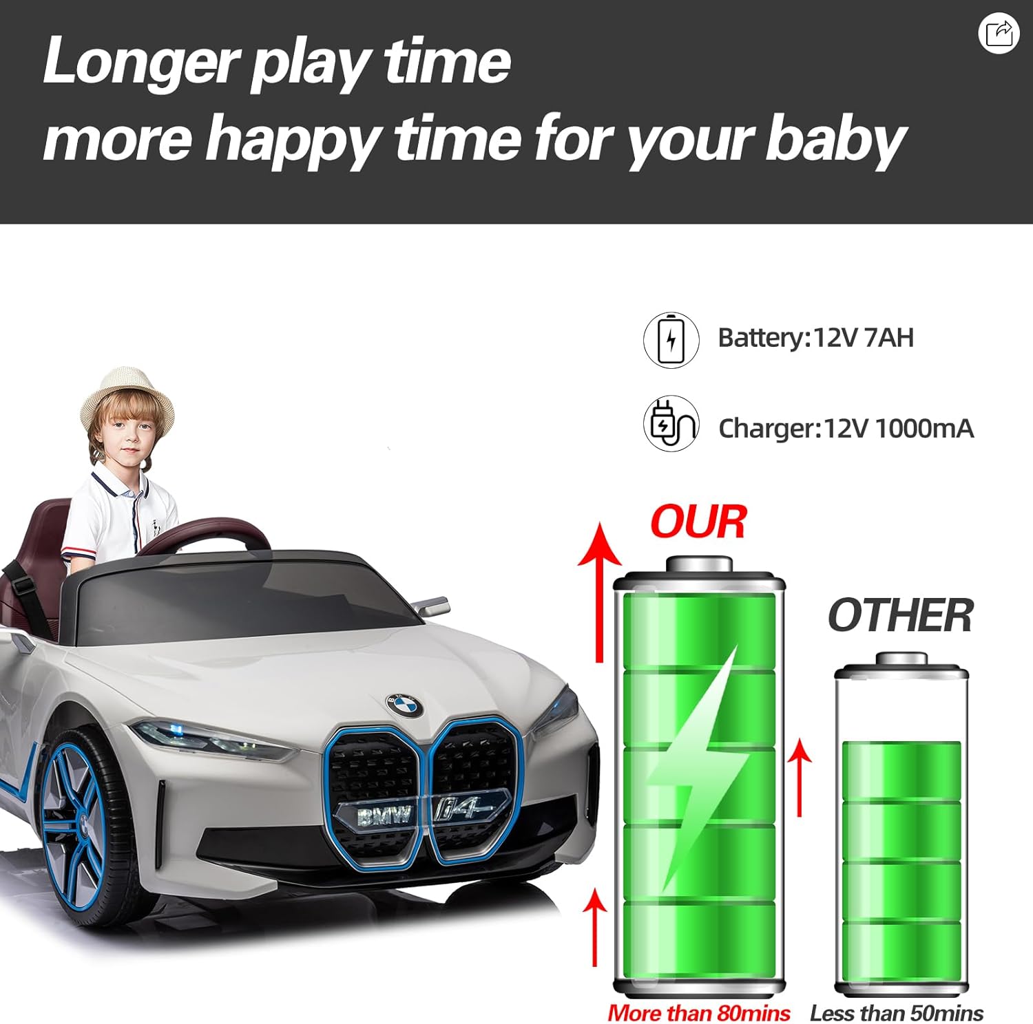 BMW – Auto eléctrico para niños con licencia de 12 V, con control remoto, batería 7AH, juguetes para niños pequeños de 1 a 3 años, 3 velocidades,