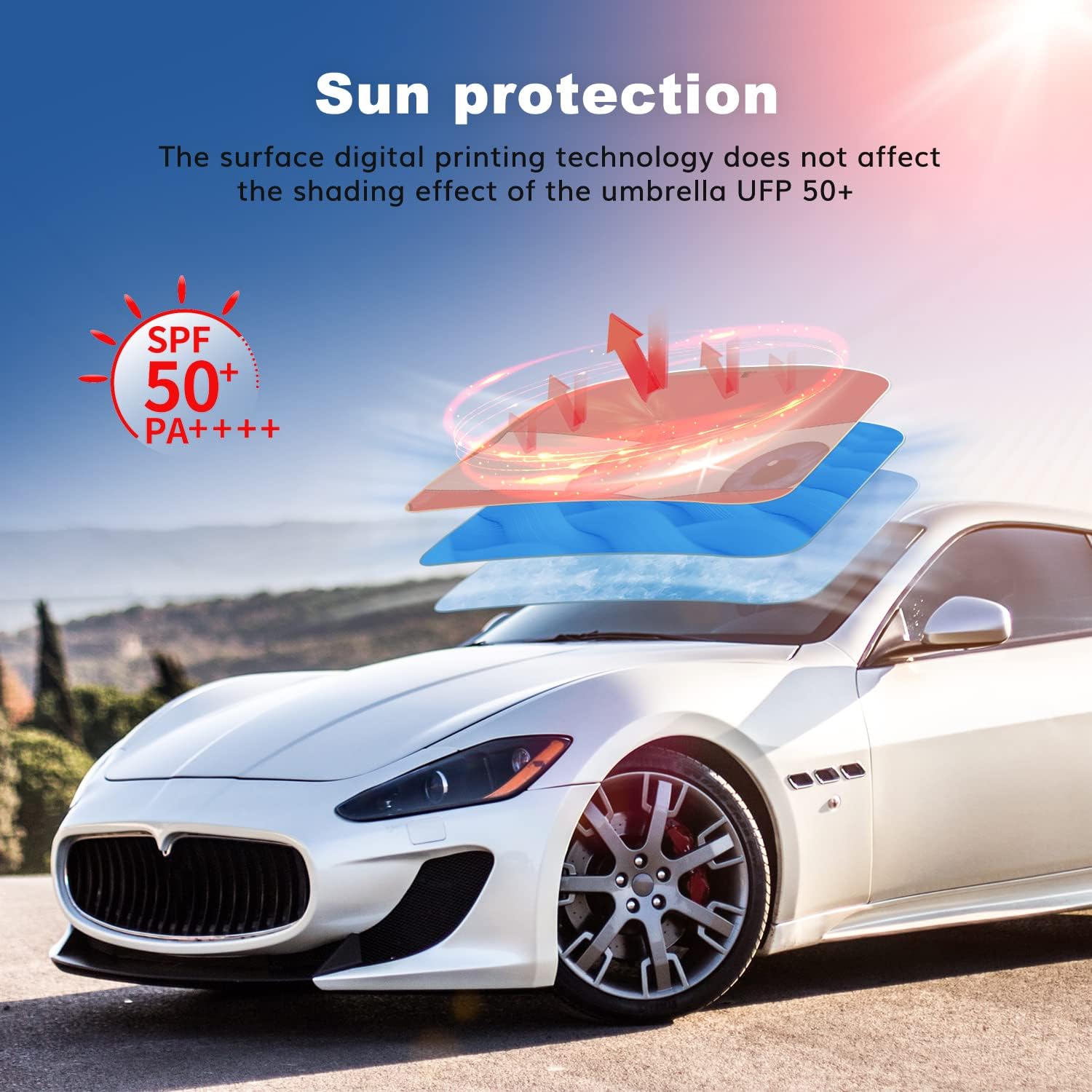 Parasol para parabrisas de automóvil, reflector plegable de rayos UV, protector de visera para automóviles, camiones, SUV, mantiene el vehículo