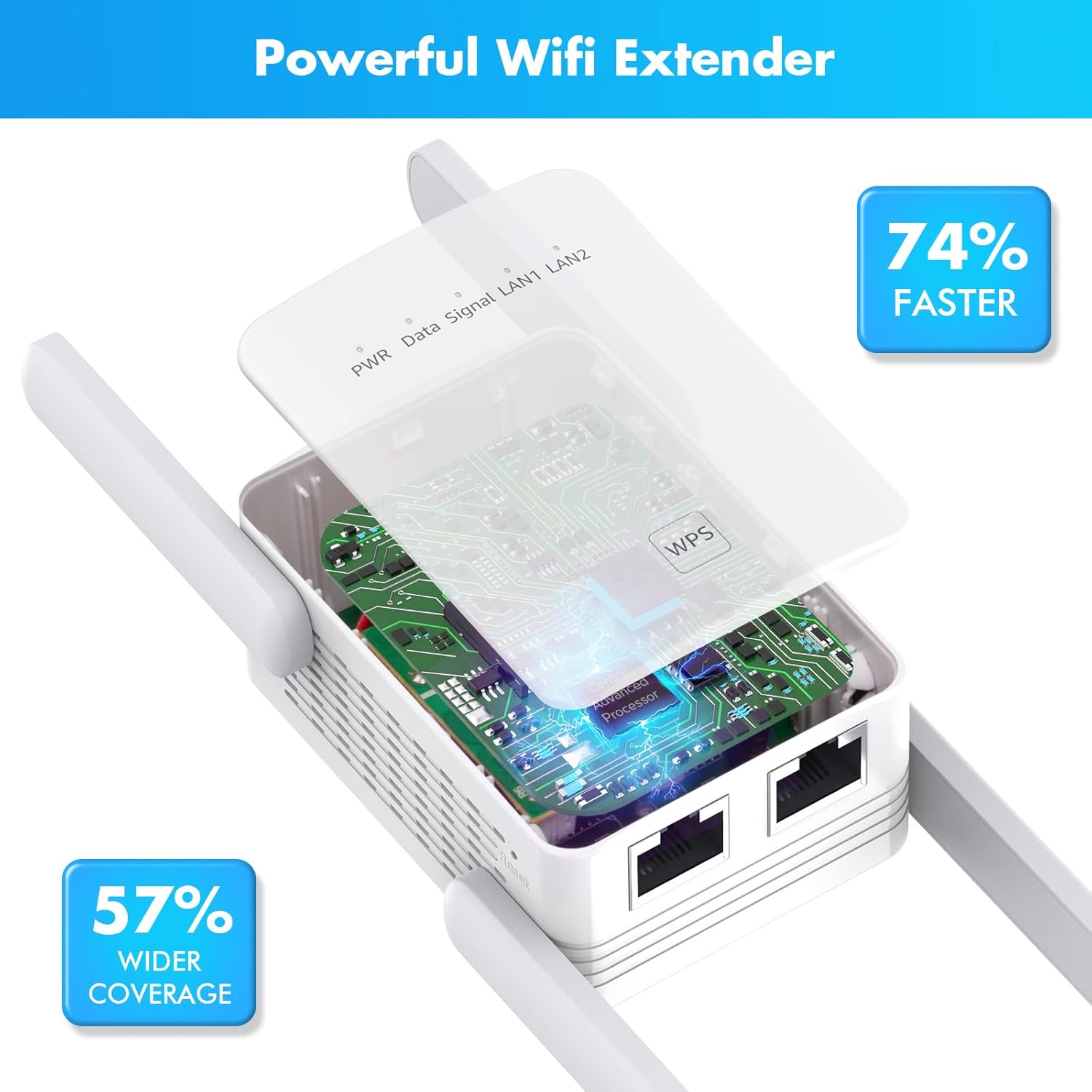 Extensoramplificador WiFi más rápido  Lanzamiento 2023 hasta un 74% más rápido  Cobertura más amplia que nunca, amplificador de señal WiFi para el