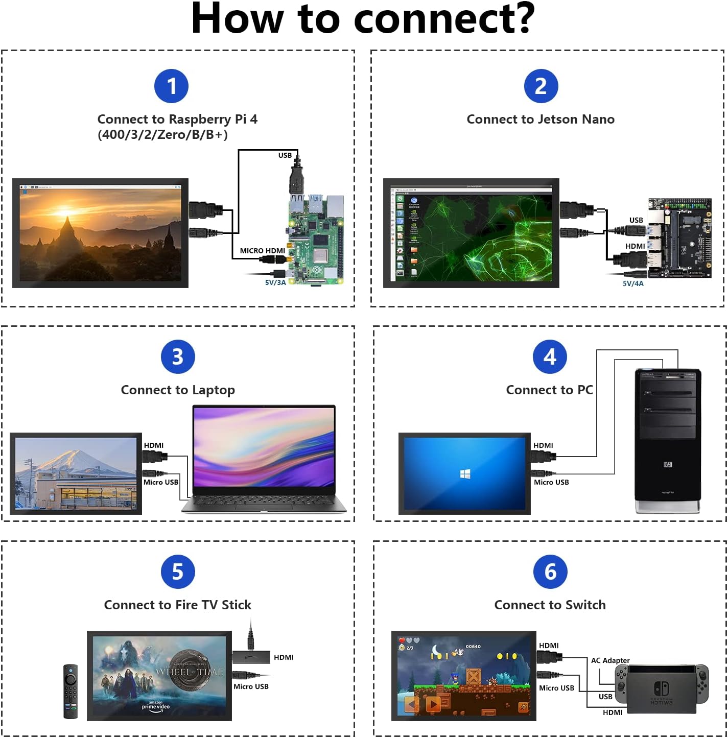 HMTECH 5 ” Raspberry Pi pantalla táctil Monitor 800×480 HDMI con pantalla IPS pantalla LCD para Raspberry Pi 400432ZeroBB+, Banana Pi, Jetson Nano,