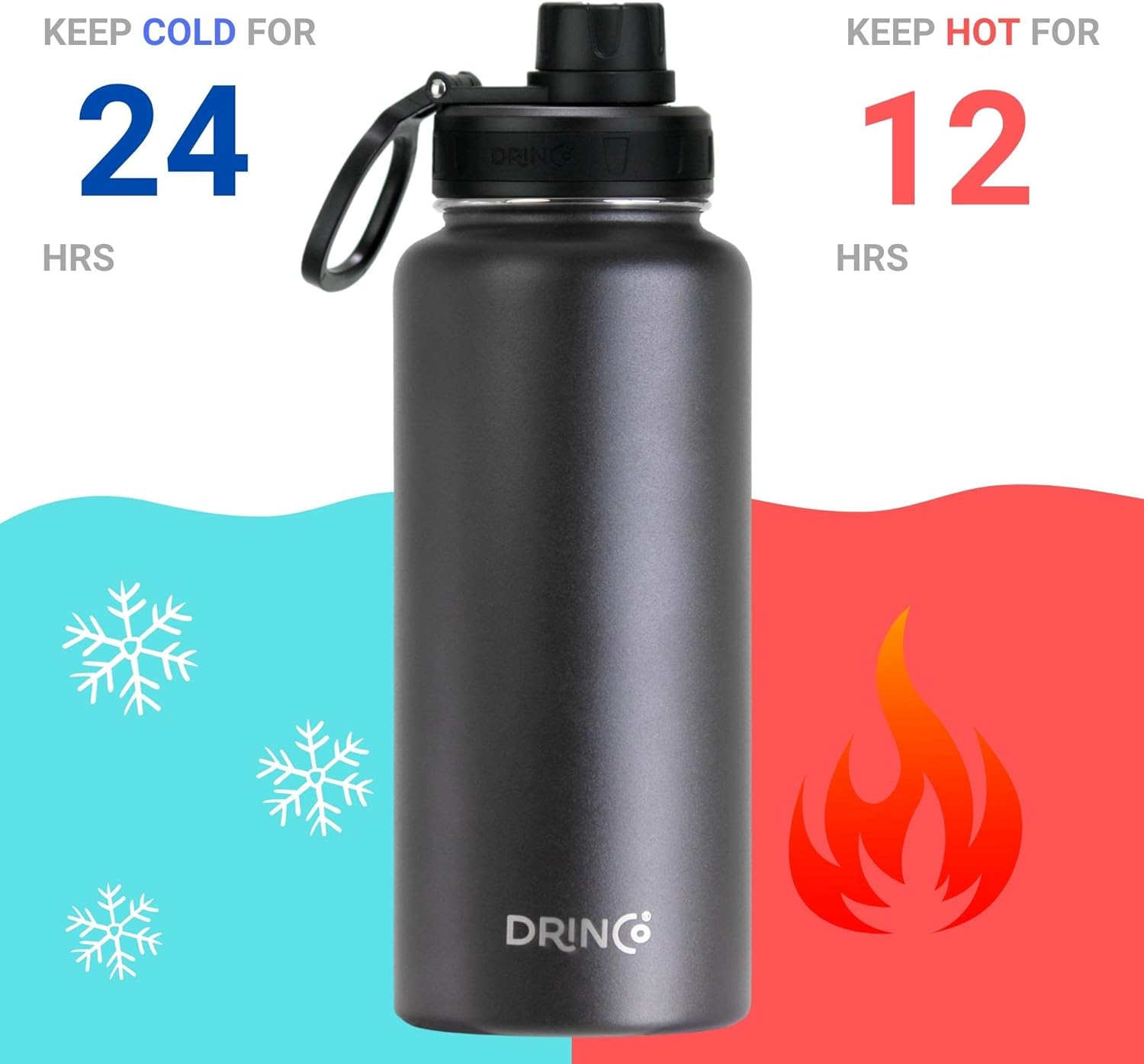 DRINCO Botella de agua de acero inoxidable con tapa de boquilla aislada al vacío, botella de agua de doble pared, boca ancha (40 onzas, 32 onzas, 22