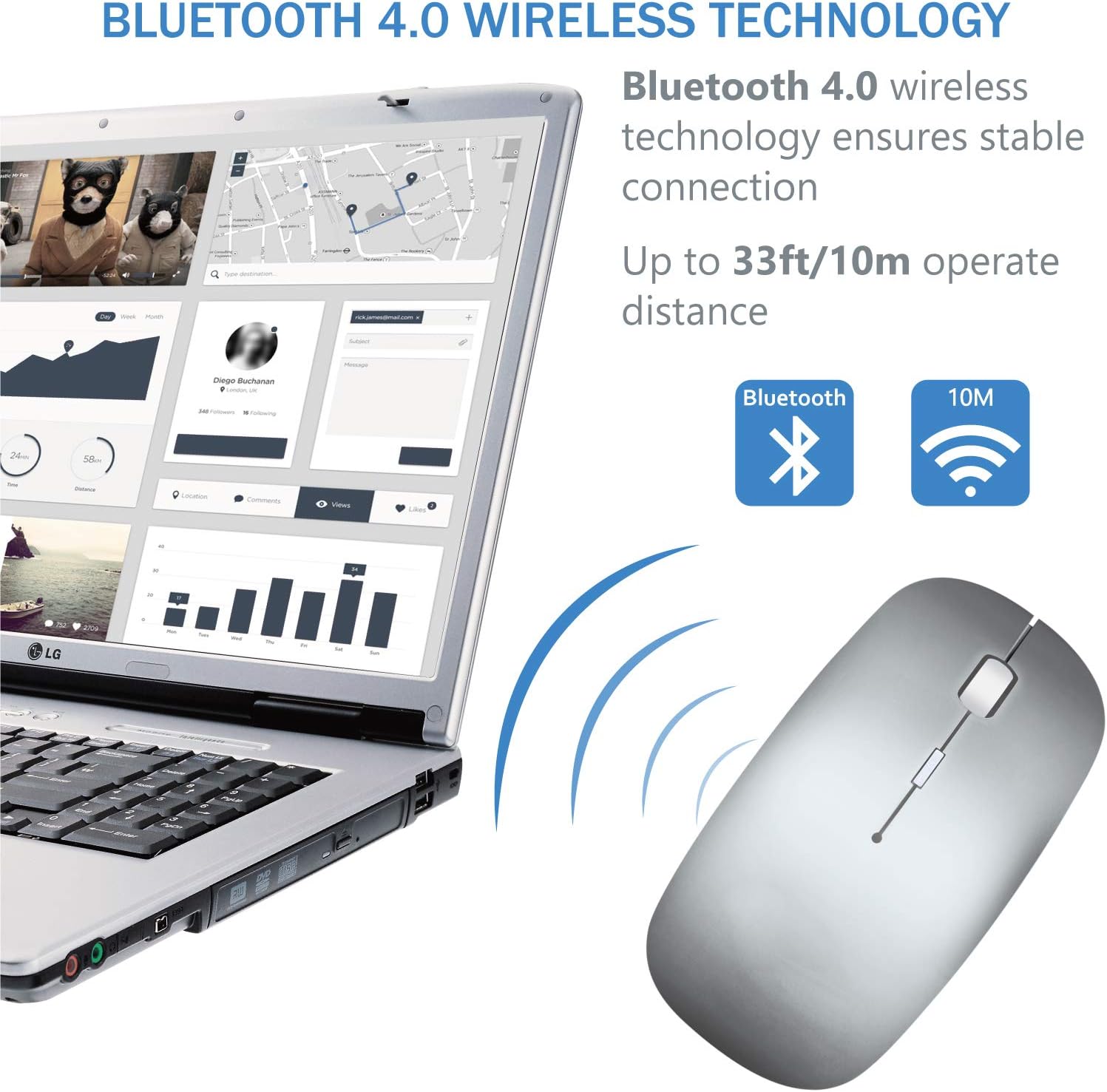 Tsmine Cargador inalámbrico Bluetooth Ratón de computadora para MacBook Air Mac Pro Laptop Ipad PC El láser óptico recargable Mini Slim Silent Mouse