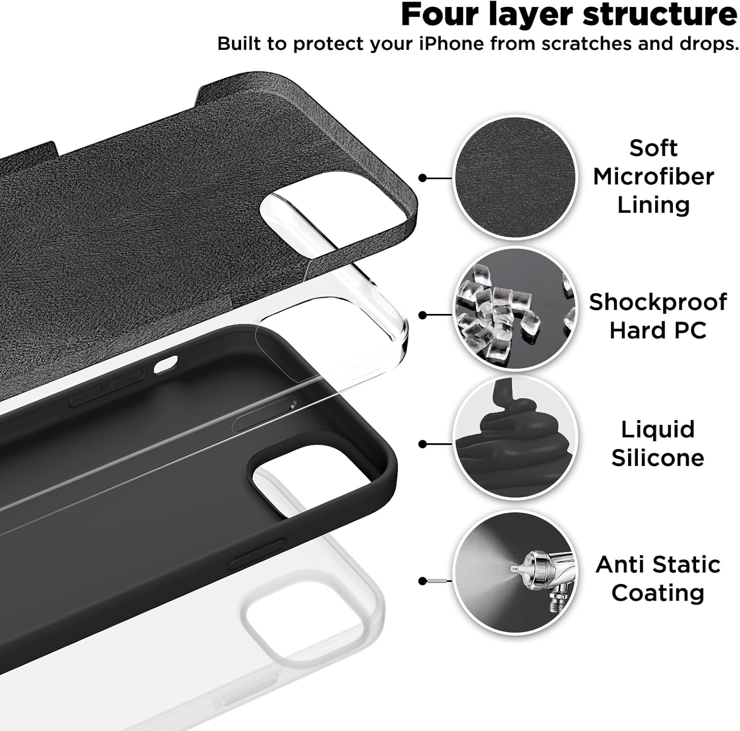Compatible con iPhone 15, funda de silicona líquida, funda protectora de cuerpo completo a prueba de golpes forro de microfibra suave, funda delgada