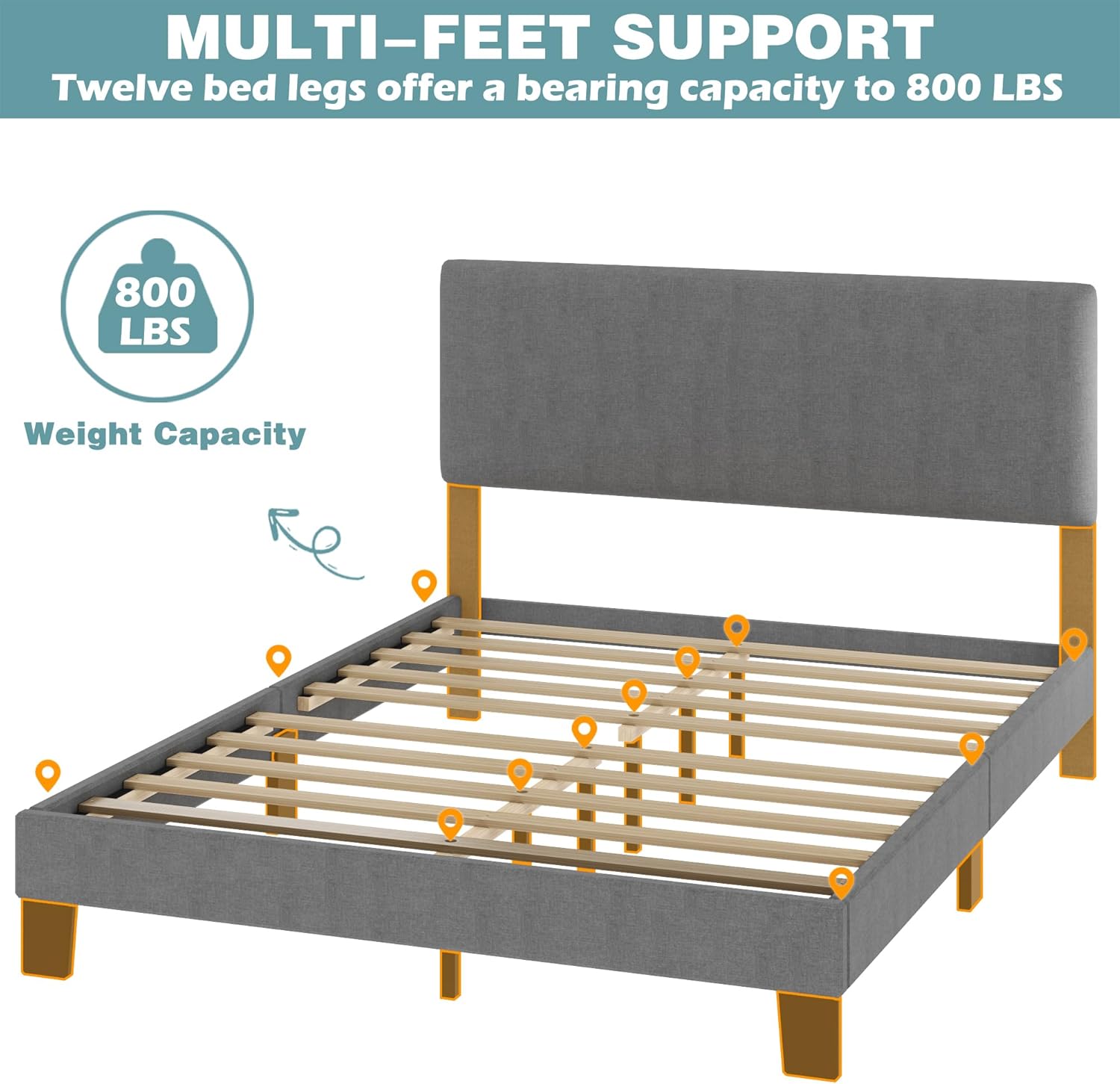 Lifezone Base de cama Queen con cabecero, marco de cama tapizado de lino con soporte de listones de madera, no necesita somier, pies resistentes,