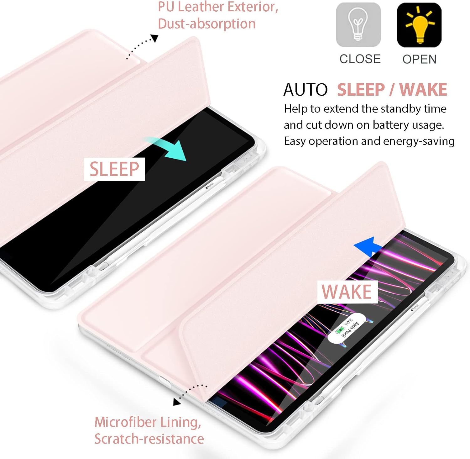 Hoidokly Funda para iPad Pro de 12.9 de 65433 generación (2022202120202018), carcasa delgada y transparente con soporte inteligente de triple